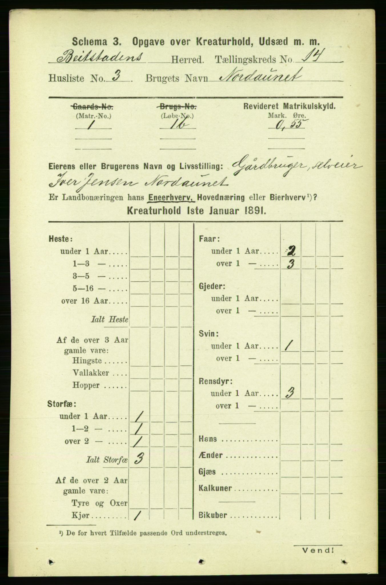 RA, 1891 census for 1727 Beitstad, 1891, p. 6557