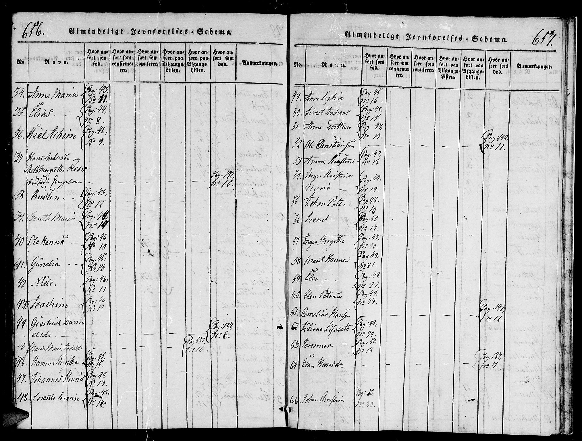 Tromsø sokneprestkontor/stiftsprosti/domprosti, AV/SATØ-S-1343/G/Ga/L0007kirke: Parish register (official) no. 7, 1821-1828, p. 656-657