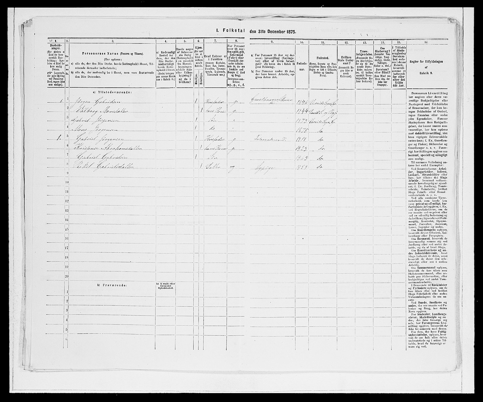 SAB, 1875 Census for 1445P Gloppen, 1875, p. 196