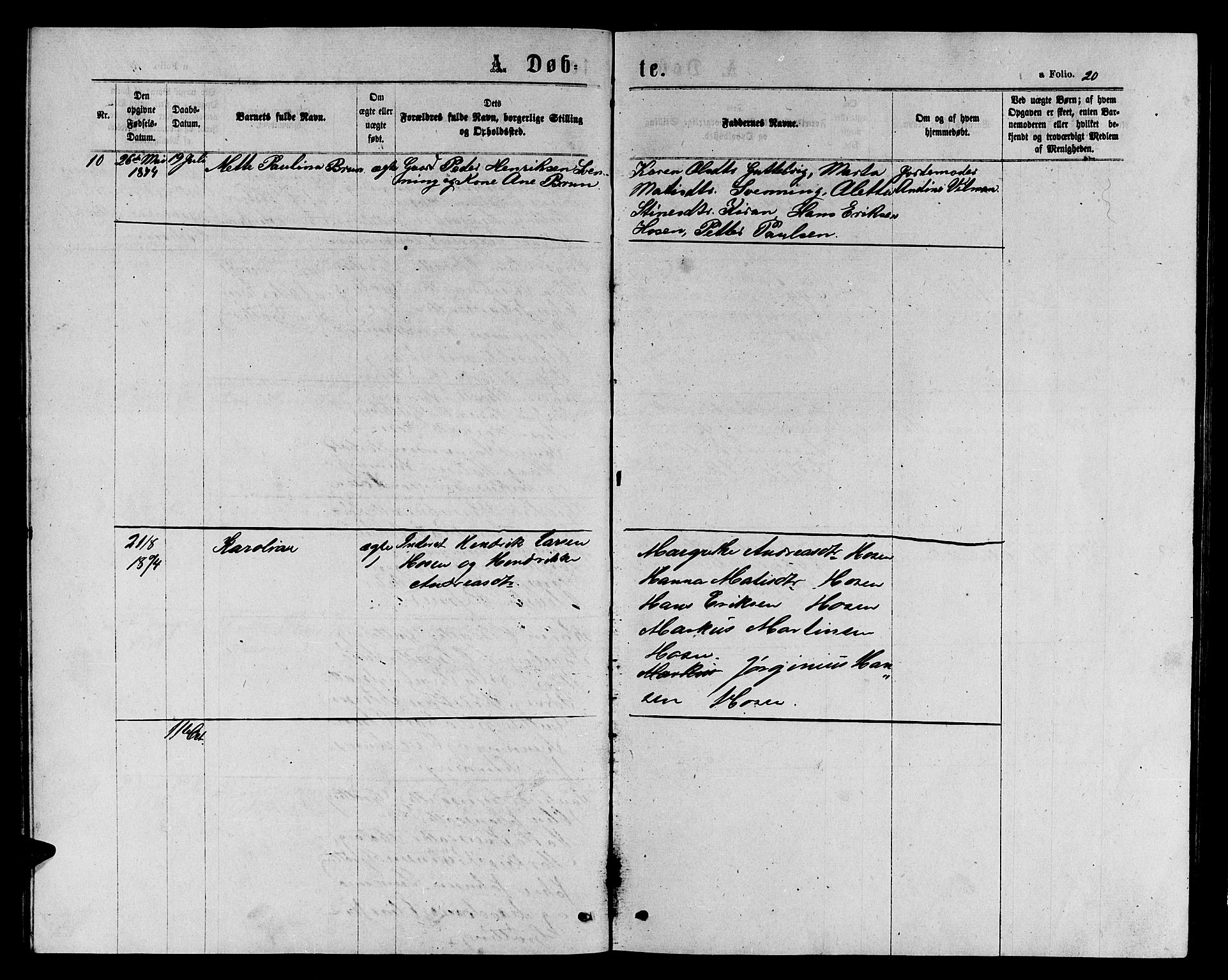 Ministerialprotokoller, klokkerbøker og fødselsregistre - Sør-Trøndelag, SAT/A-1456/656/L0695: Parish register (copy) no. 656C01, 1867-1889, p. 20