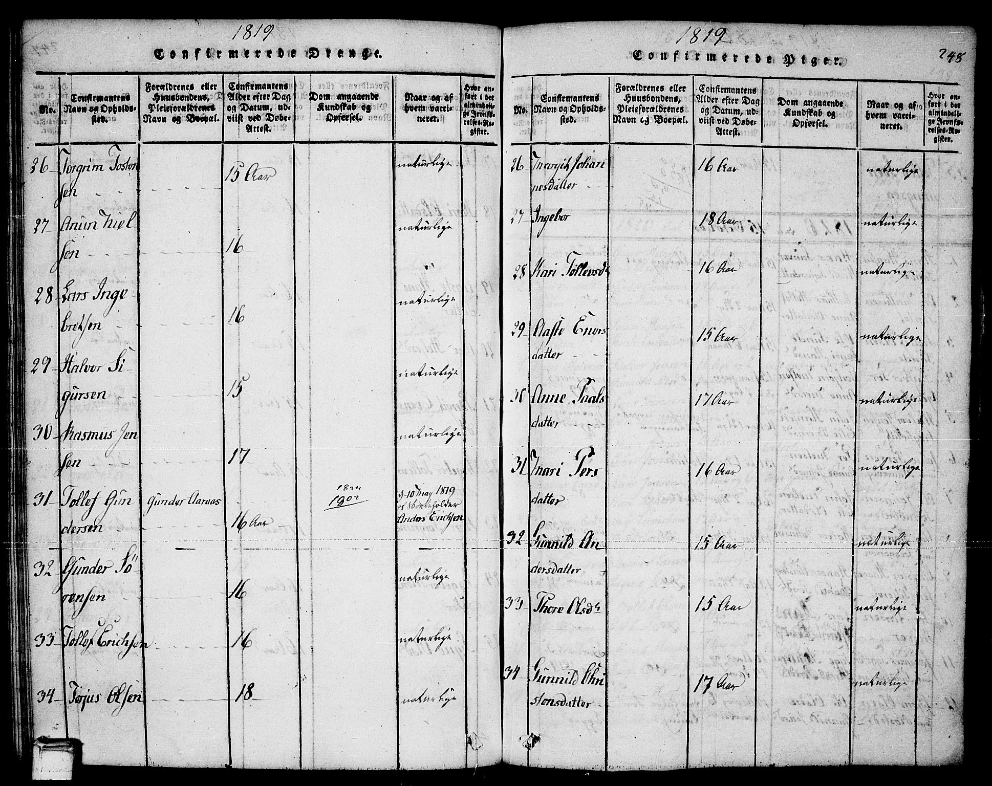 Sauherad kirkebøker, AV/SAKO-A-298/F/Fa/L0005: Parish register (official) no. I 5, 1815-1829, p. 248