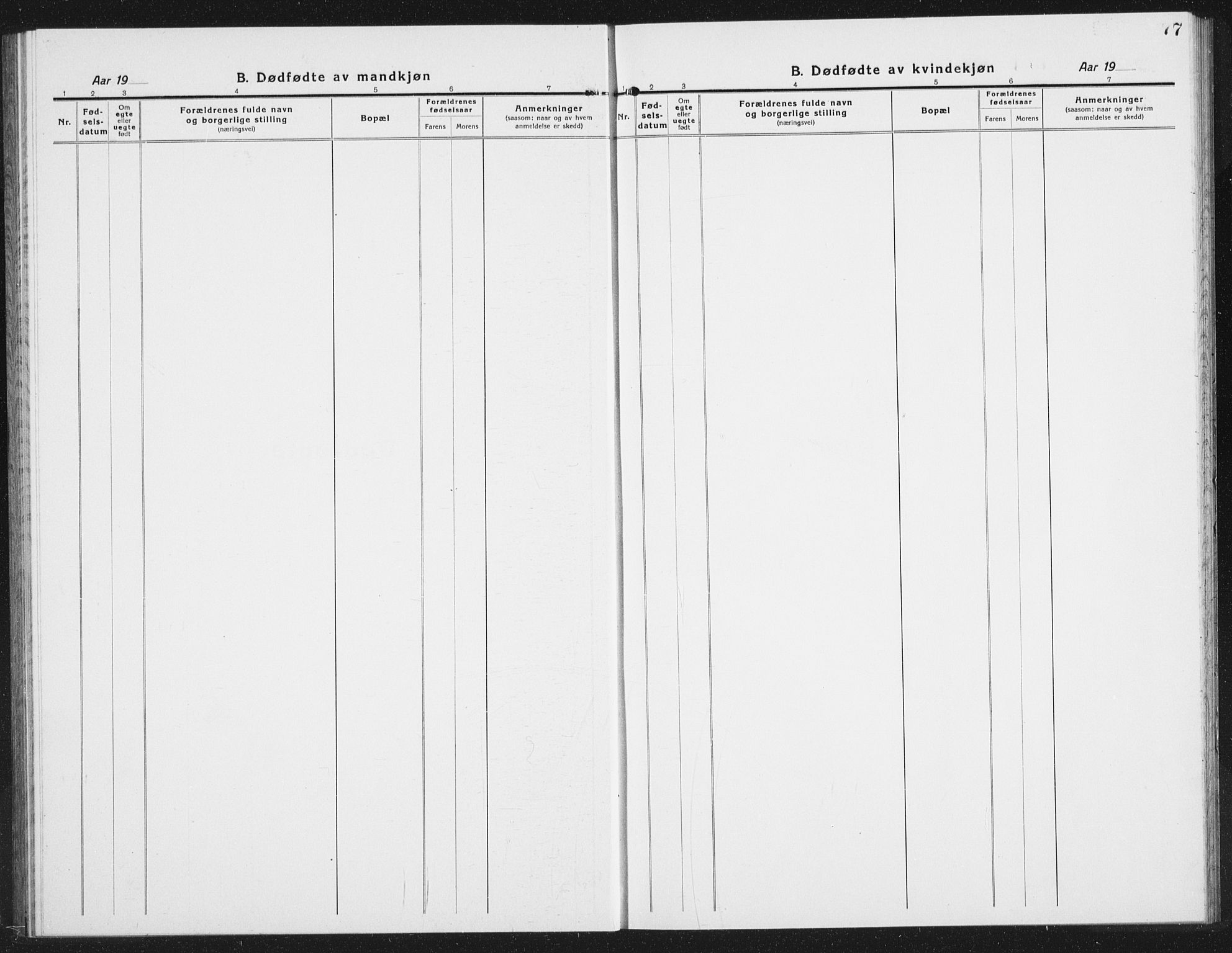 Kopervik sokneprestkontor, SAST/A-101850/H/Ha/Hab/L0006: Parish register (copy) no. B 6, 1918-1942, p. 77