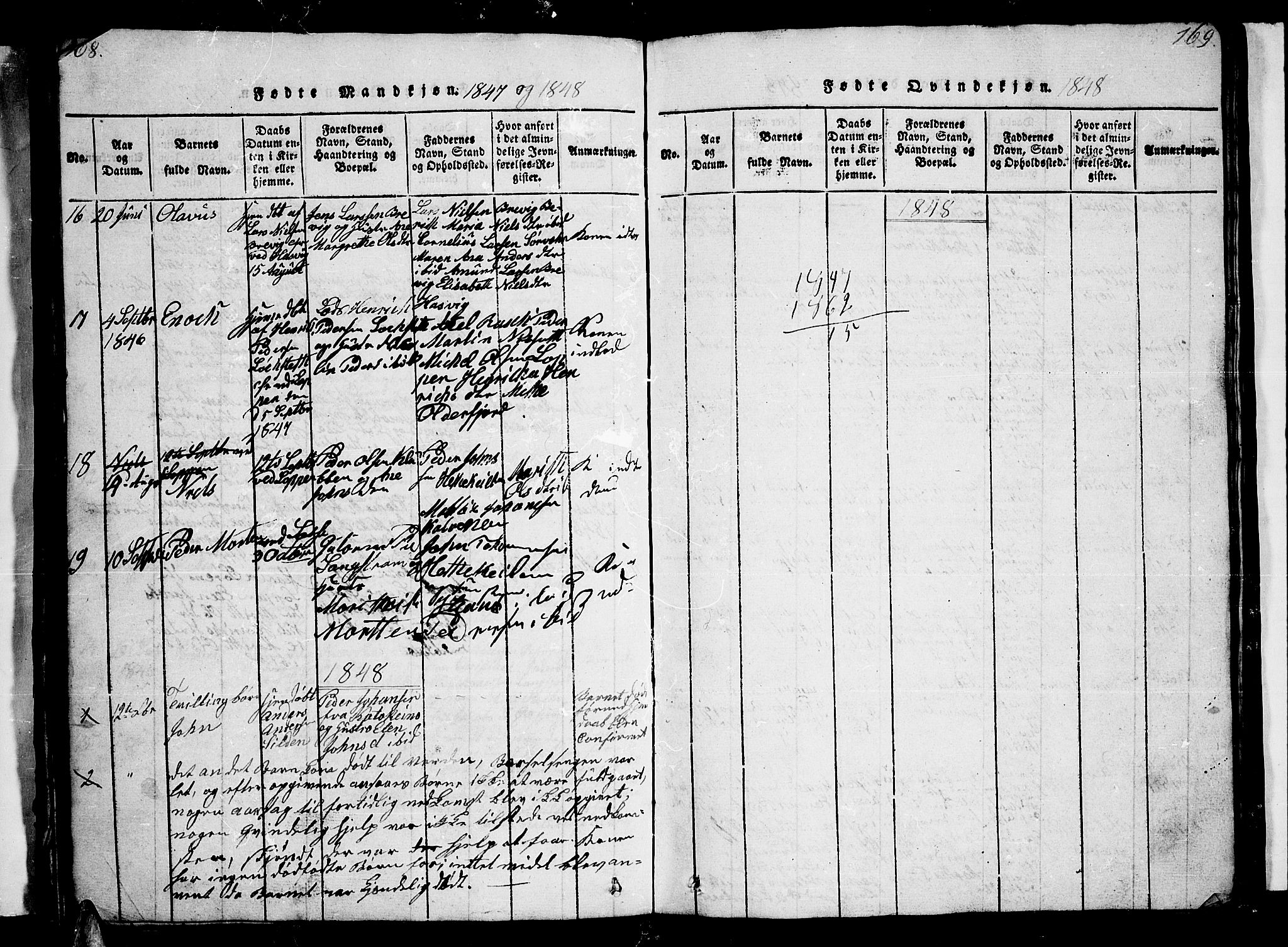 Loppa sokneprestkontor, SATØ/S-1339/H/Hb/L0001klokker: Parish register (copy) no. 1, 1820-1849, p. 168-169
