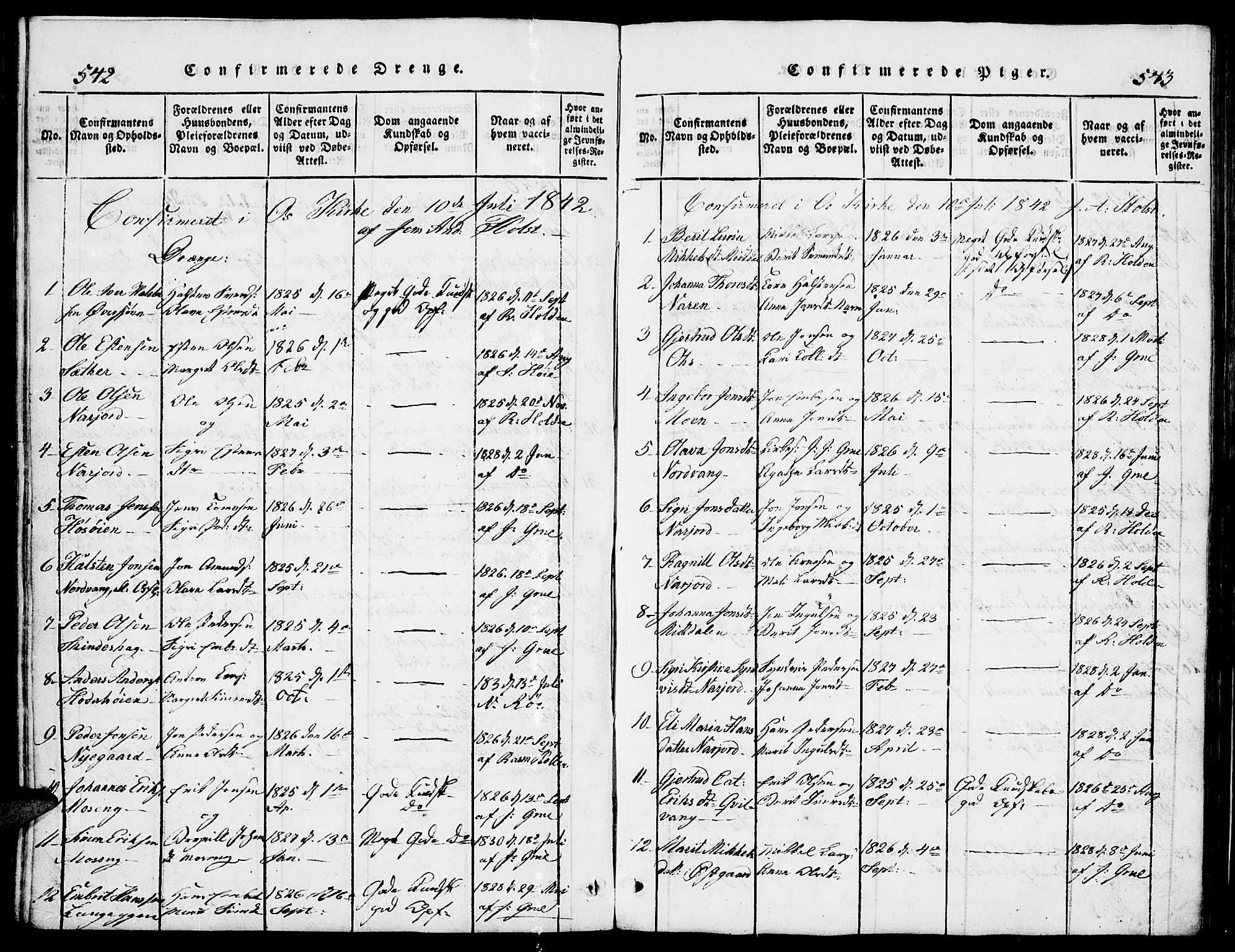 Tolga prestekontor, AV/SAH-PREST-062/L/L0002: Parish register (copy) no. 2, 1815-1844, p. 542-543