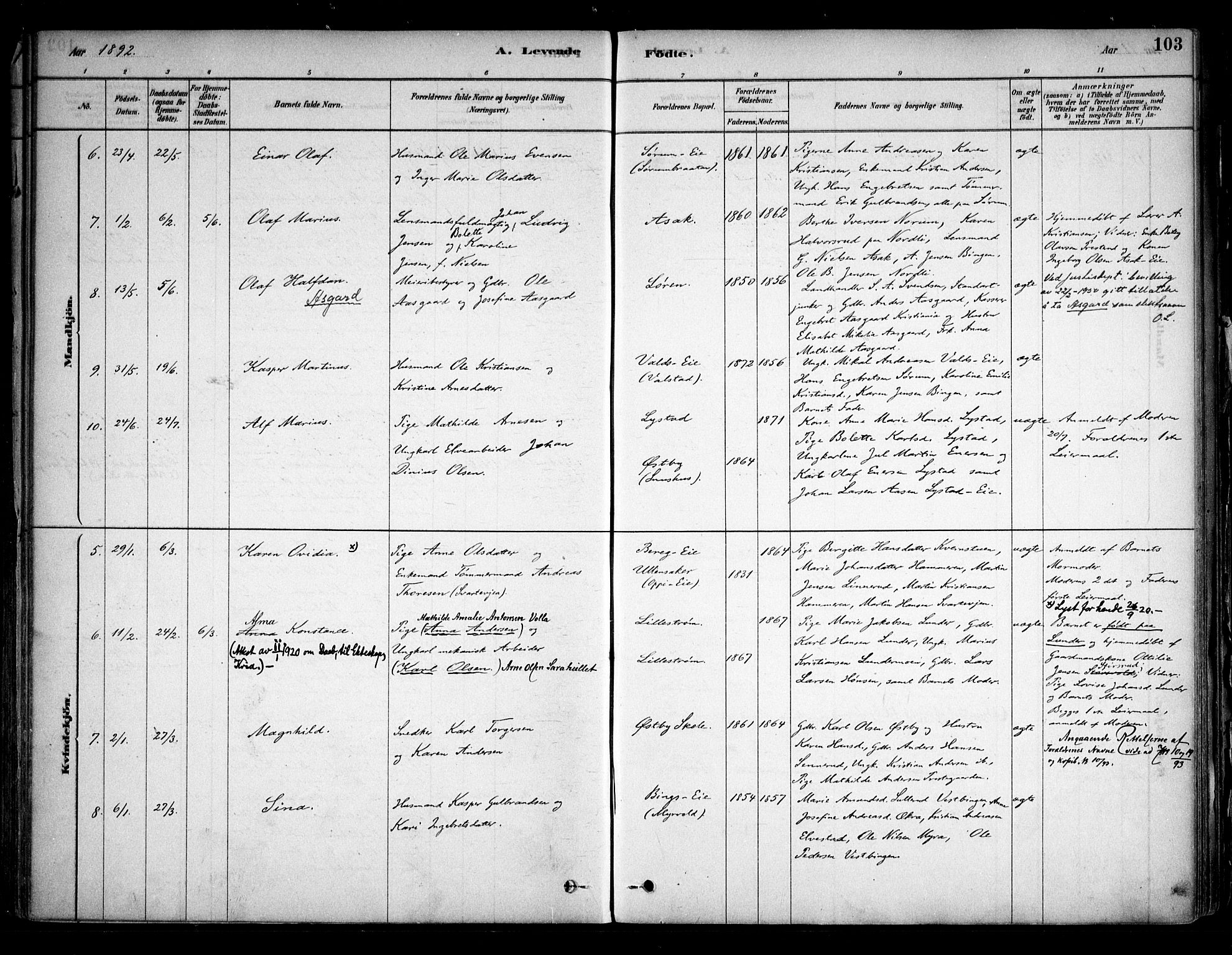 Sørum prestekontor Kirkebøker, AV/SAO-A-10303/F/Fa/L0007: Parish register (official) no. I 7, 1878-1914, p. 103