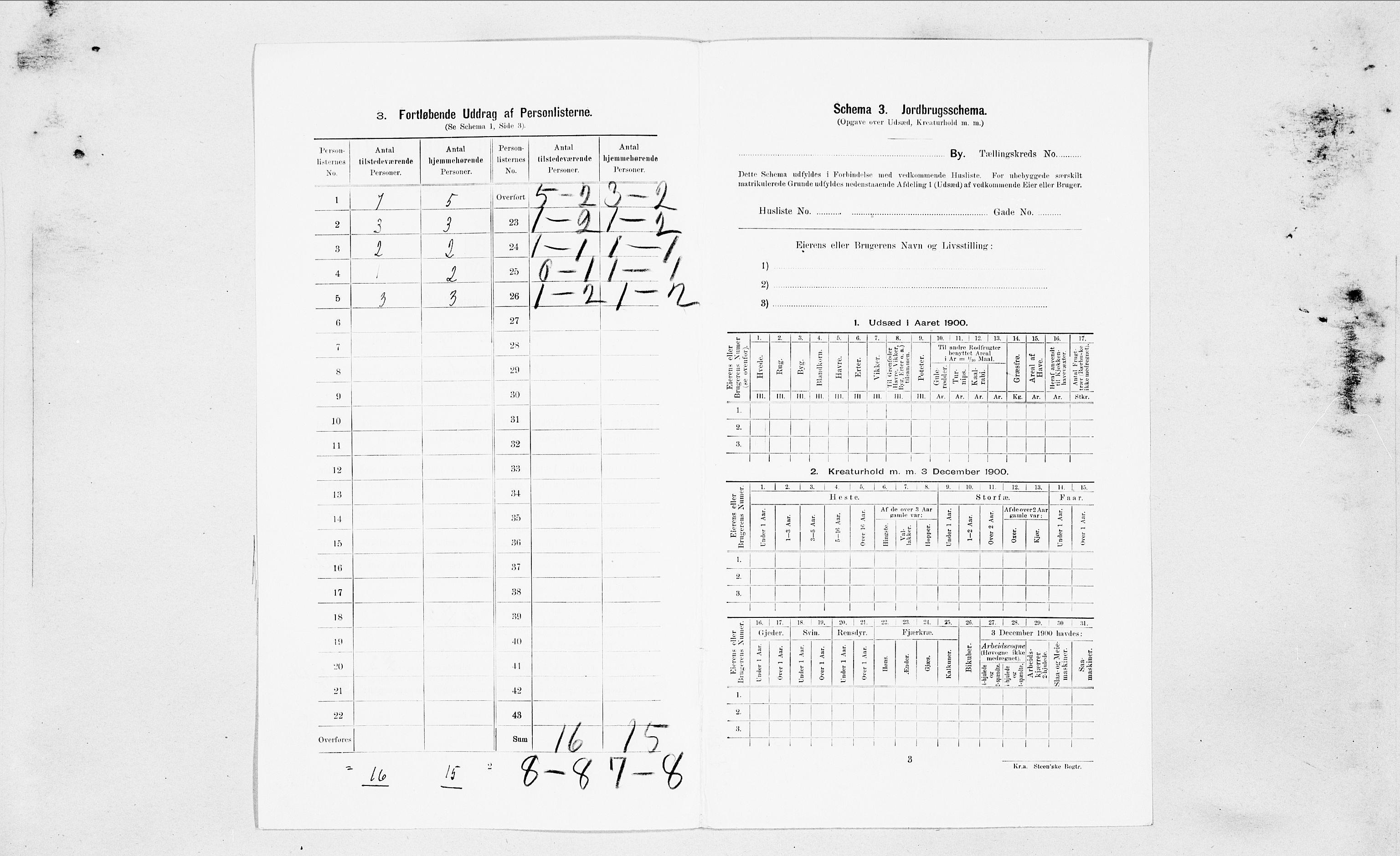 SAT, 1900 census for Ålesund, 1900, p. 579