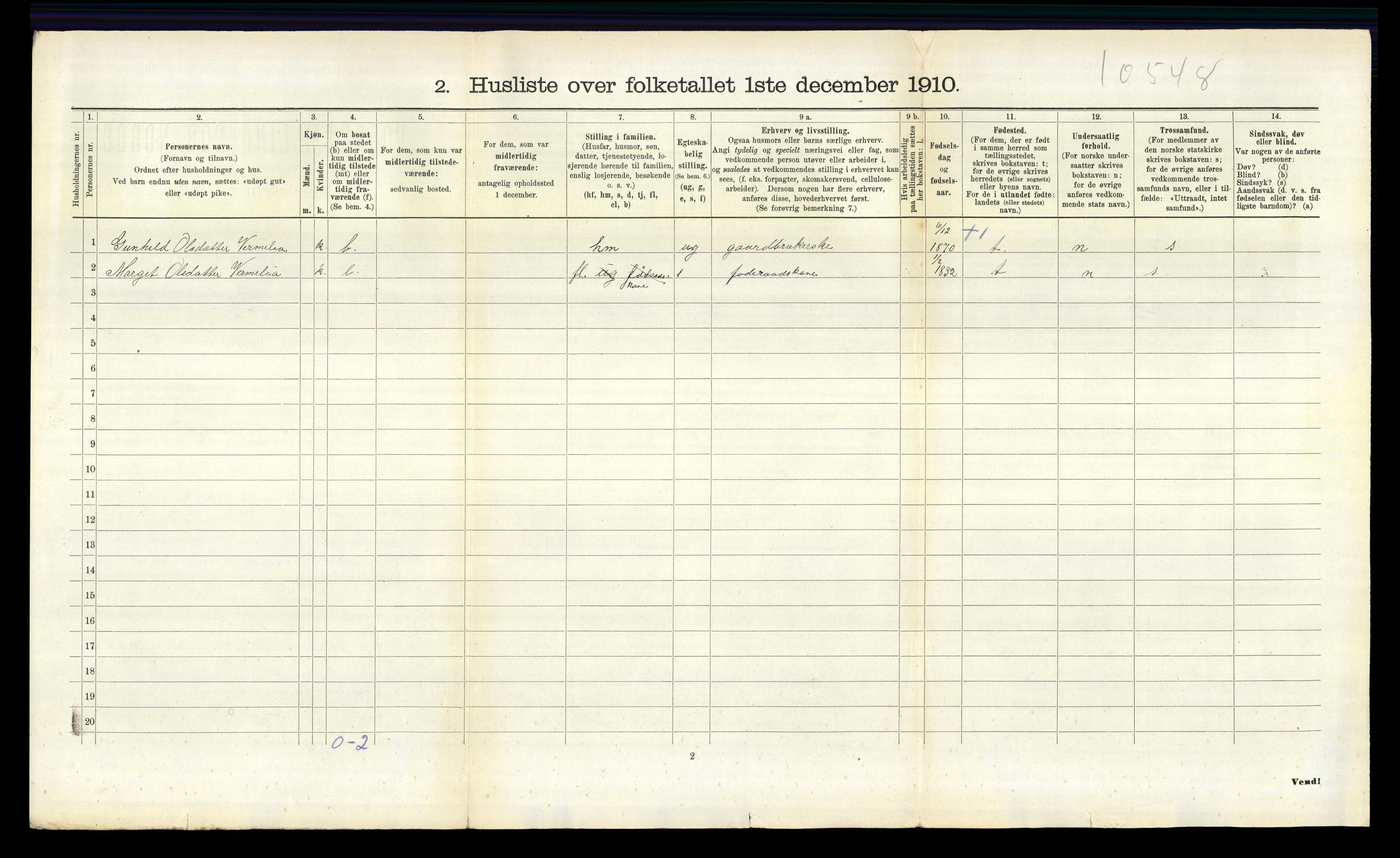 RA, 1910 census for Bø, 1910, p. 944