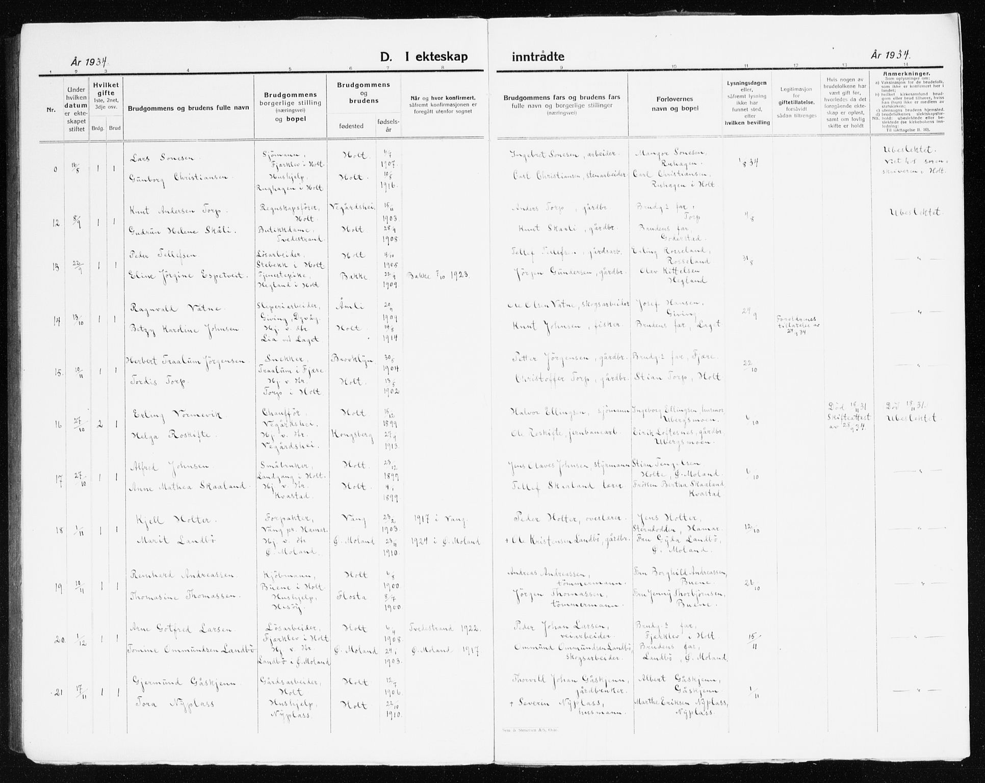 Holt sokneprestkontor, AV/SAK-1111-0021/F/Fb/L0012: Parish register (copy) no. B 12, 1919-1944