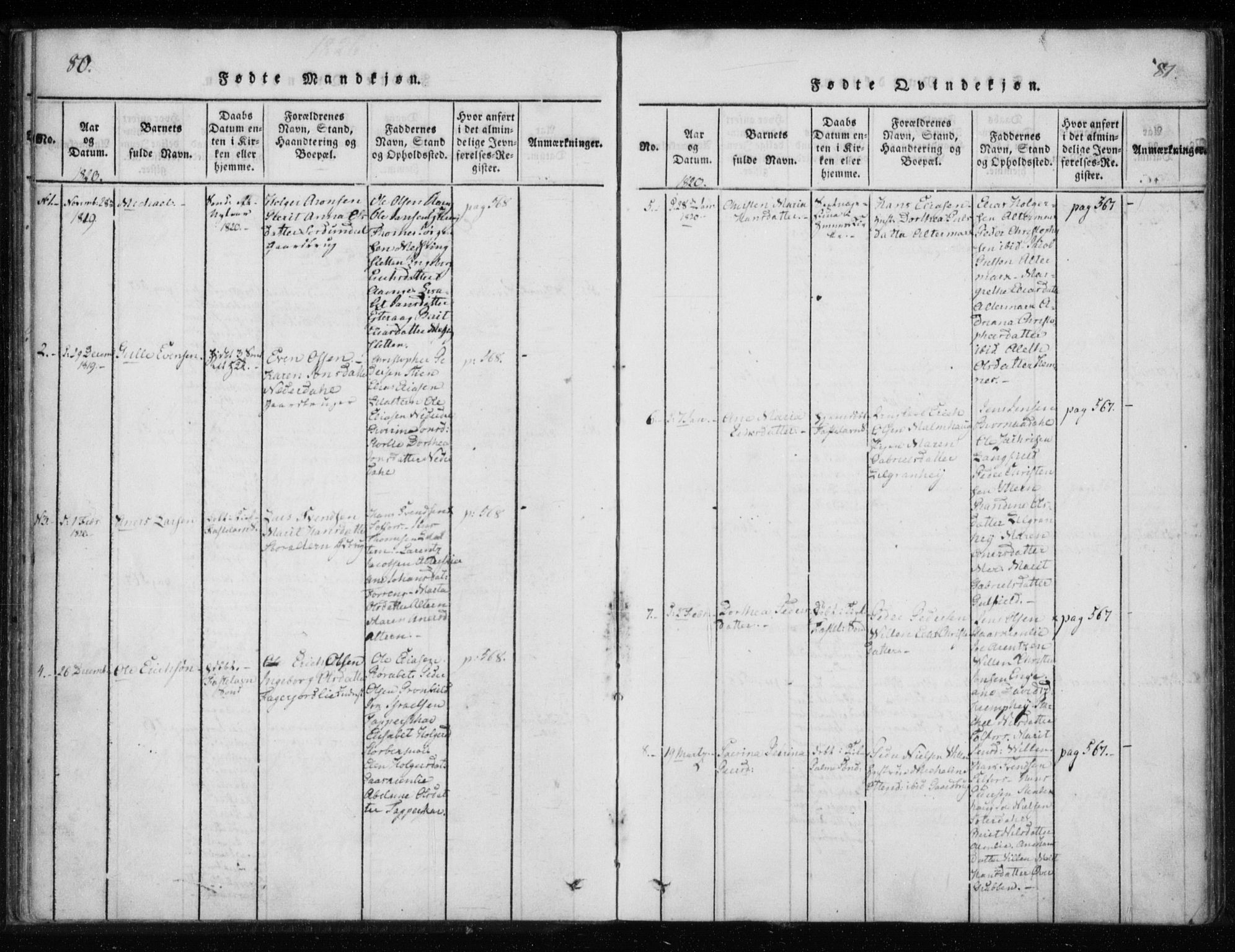 Ministerialprotokoller, klokkerbøker og fødselsregistre - Nordland, AV/SAT-A-1459/825/L0353: Parish register (official) no. 825A07, 1820-1826, p. 80-81