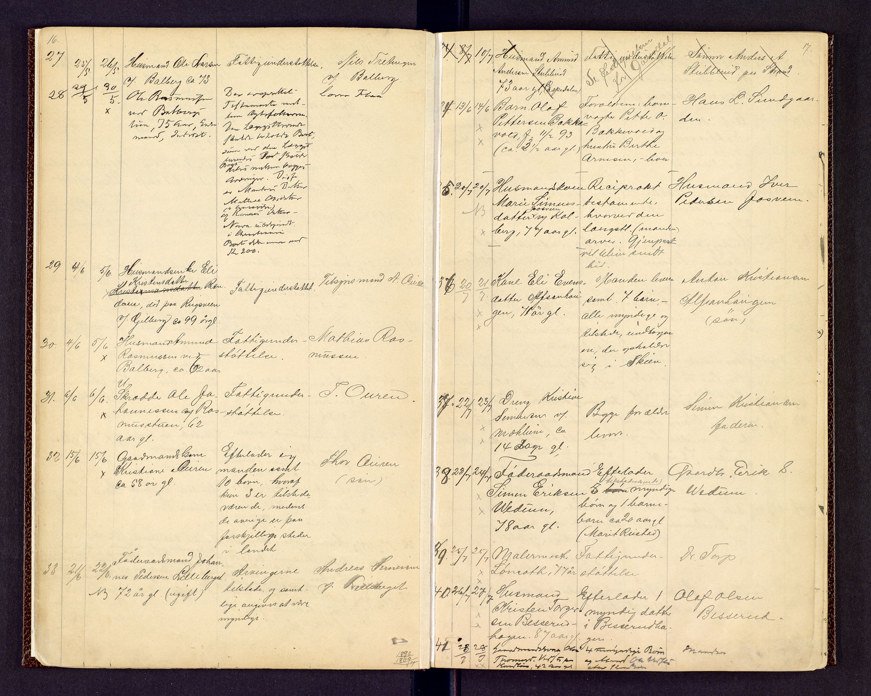 Sør-Gudbrandsdal tingrett, AV/SAH-TING-004/J/Jd/Jda/L0003: Dødsfallsprotokoll - Fåberg og Gausdal, 1894-1909, p. 16-17