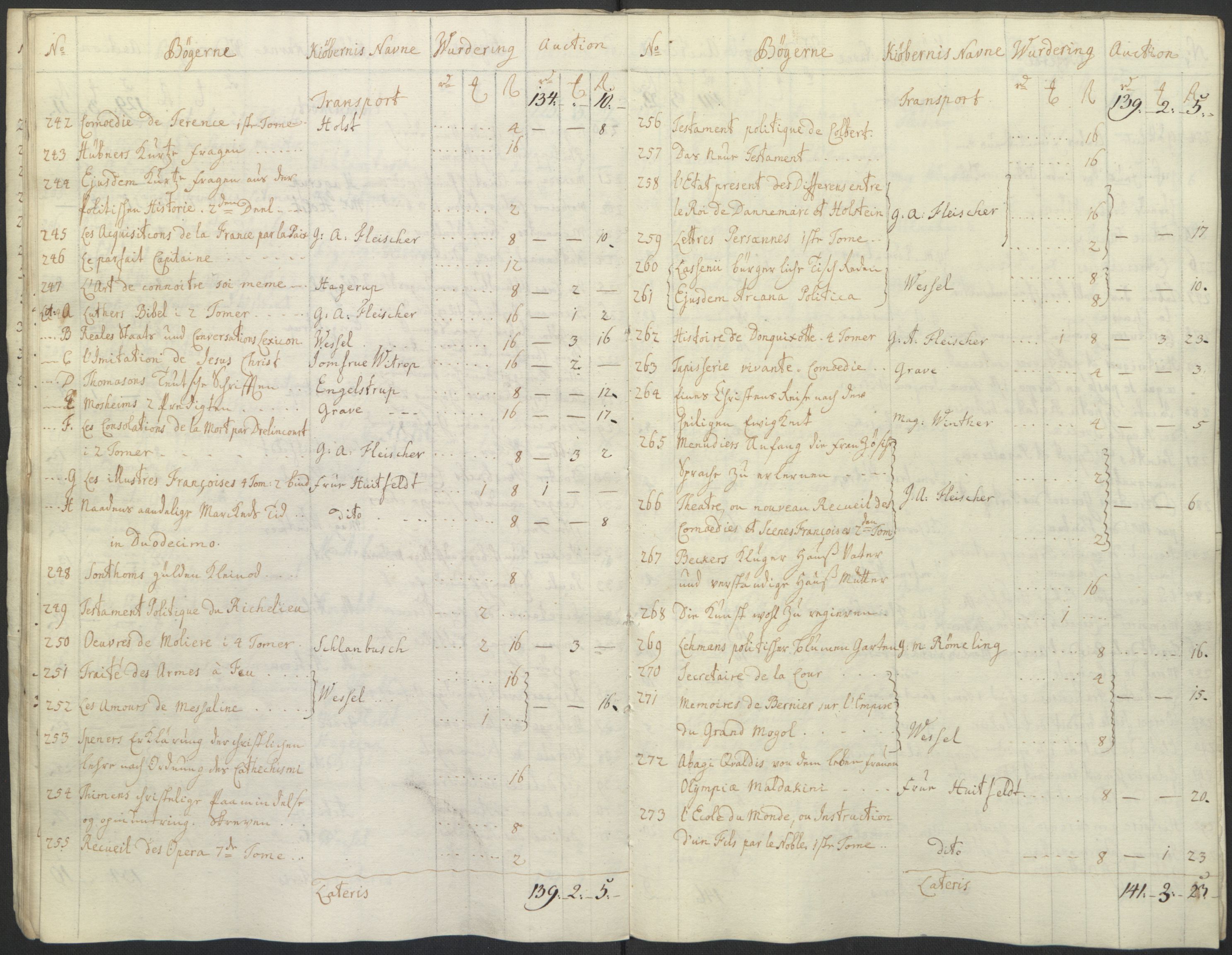 Forsvaret, Generalauditøren, AV/RA-RAFA-1772/F/Fj/Fja/L0037: --, 1737-1820, p. 22