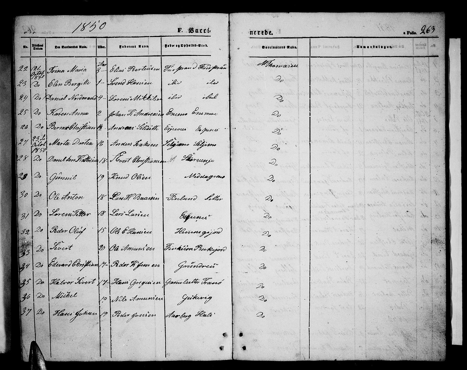 Tranøy sokneprestkontor, AV/SATØ-S-1313/I/Ia/Iab/L0002klokker: Parish register (copy) no. 2, 1847-1860, p. 263
