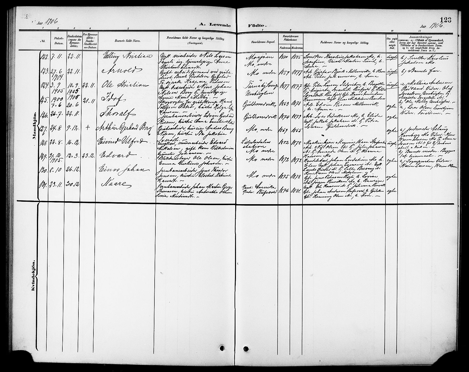 Ministerialprotokoller, klokkerbøker og fødselsregistre - Nordland, AV/SAT-A-1459/827/L0422: Parish register (copy) no. 827C11, 1899-1912, p. 123