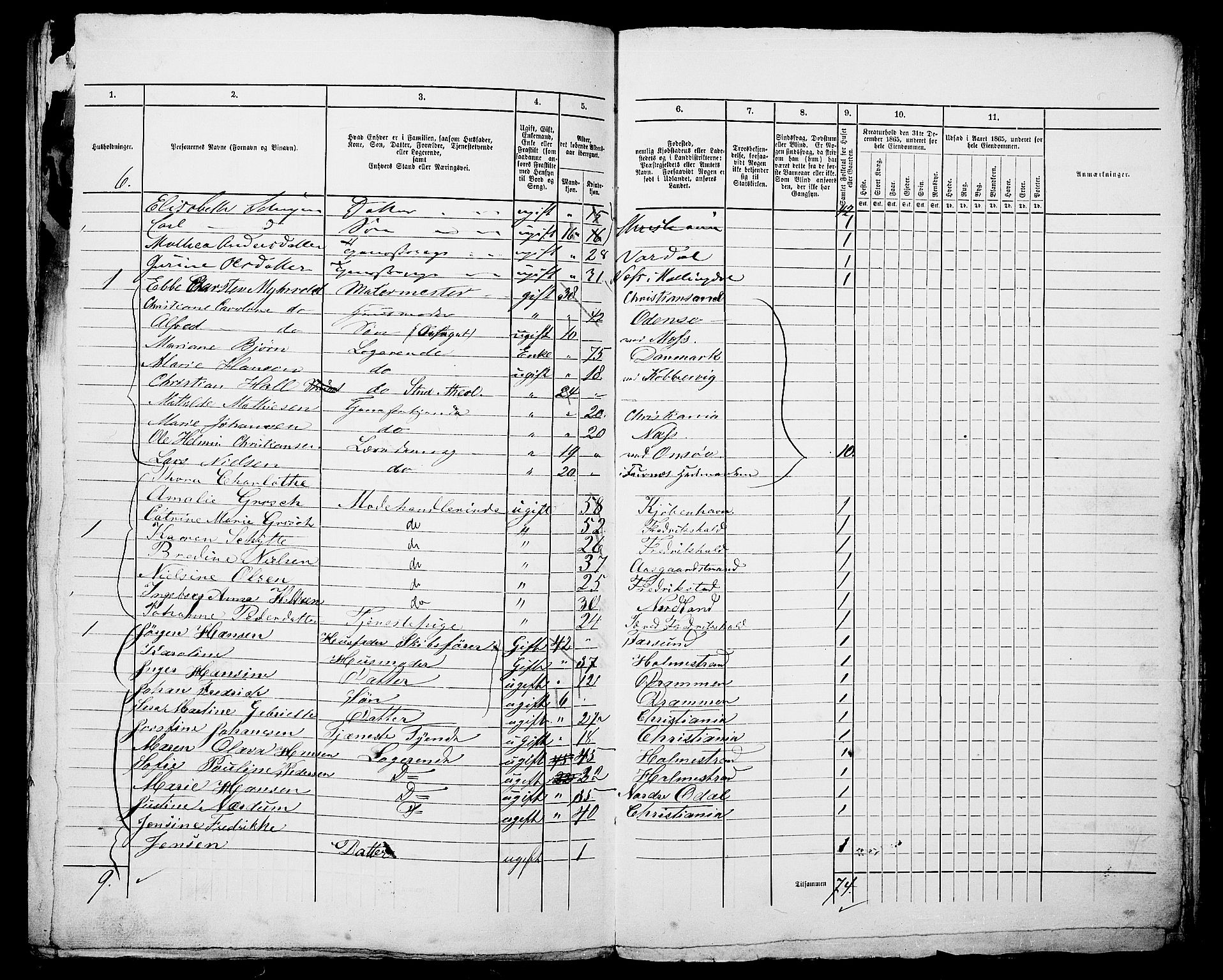 RA, 1865 census for Kristiania, 1865, p. 537
