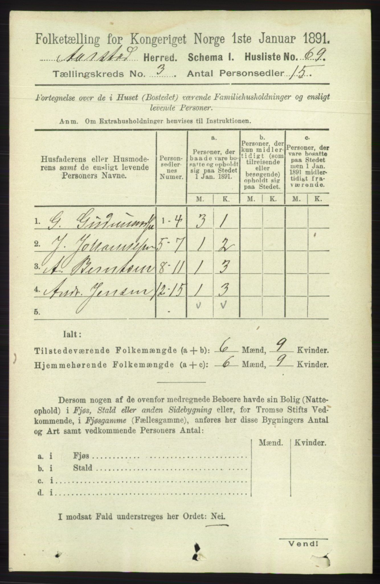SAB, 1891 Census for 1280 Årstad, 1891, p. 1566