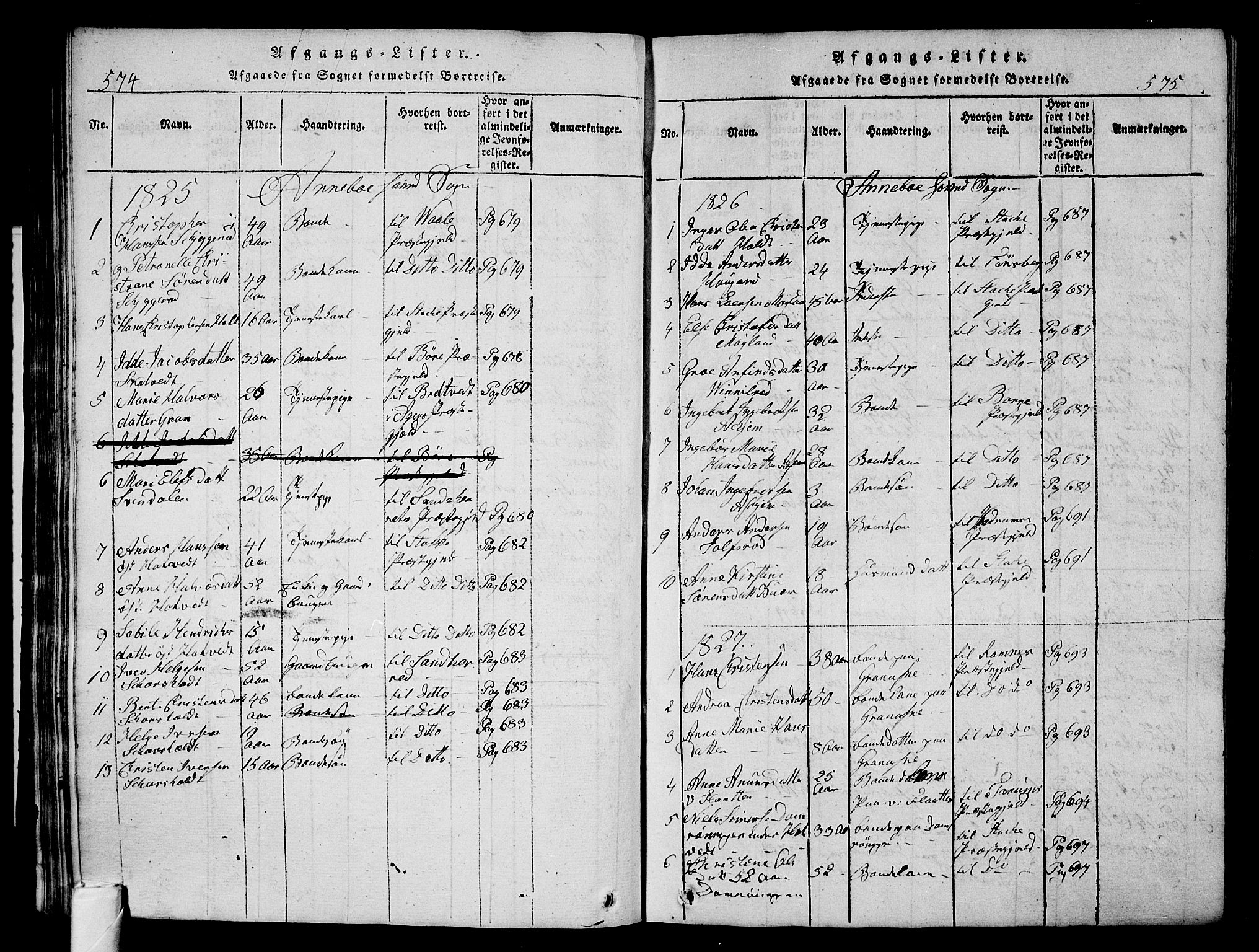 Andebu kirkebøker, AV/SAKO-A-336/G/Ga/L0002: Parish register (copy) no. I 2 /1, 1823-1832, p. 574-575