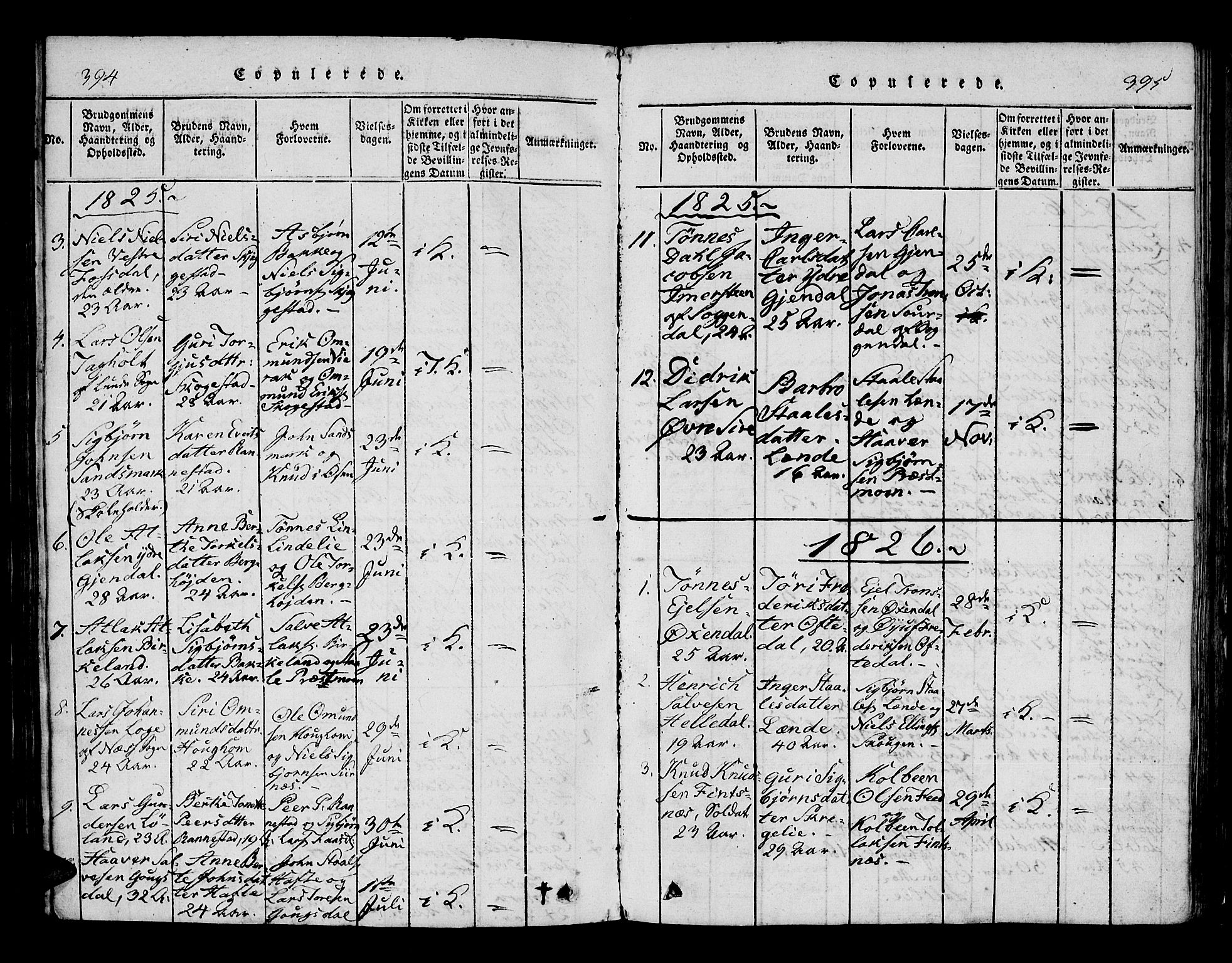 Bakke sokneprestkontor, AV/SAK-1111-0002/F/Fa/Faa/L0003: Parish register (official) no. A 3, 1815-1835, p. 394-395