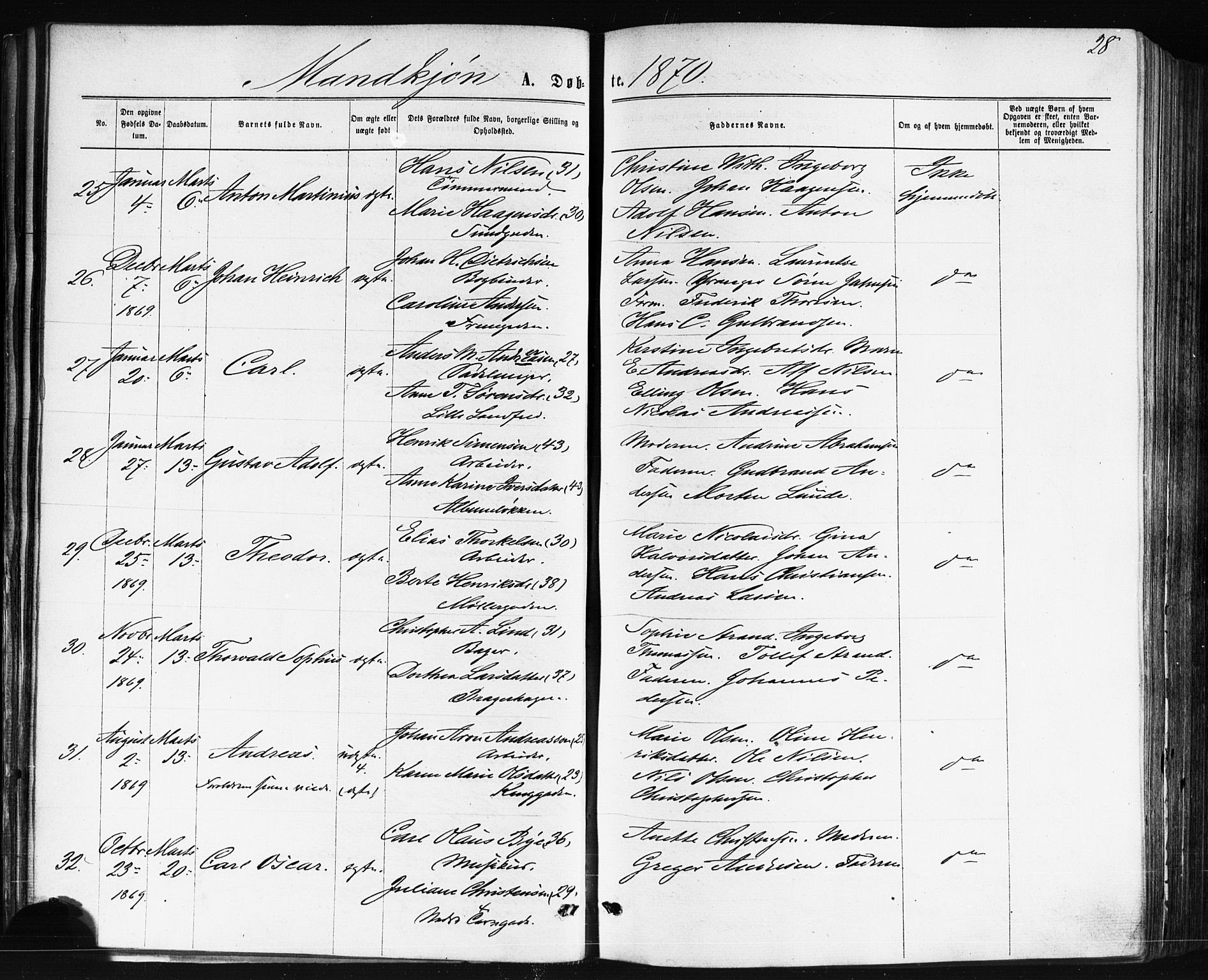 Bragernes kirkebøker, AV/SAKO-A-6/F/Fb/L0004: Parish register (official) no. II 4, 1869-1875, p. 28