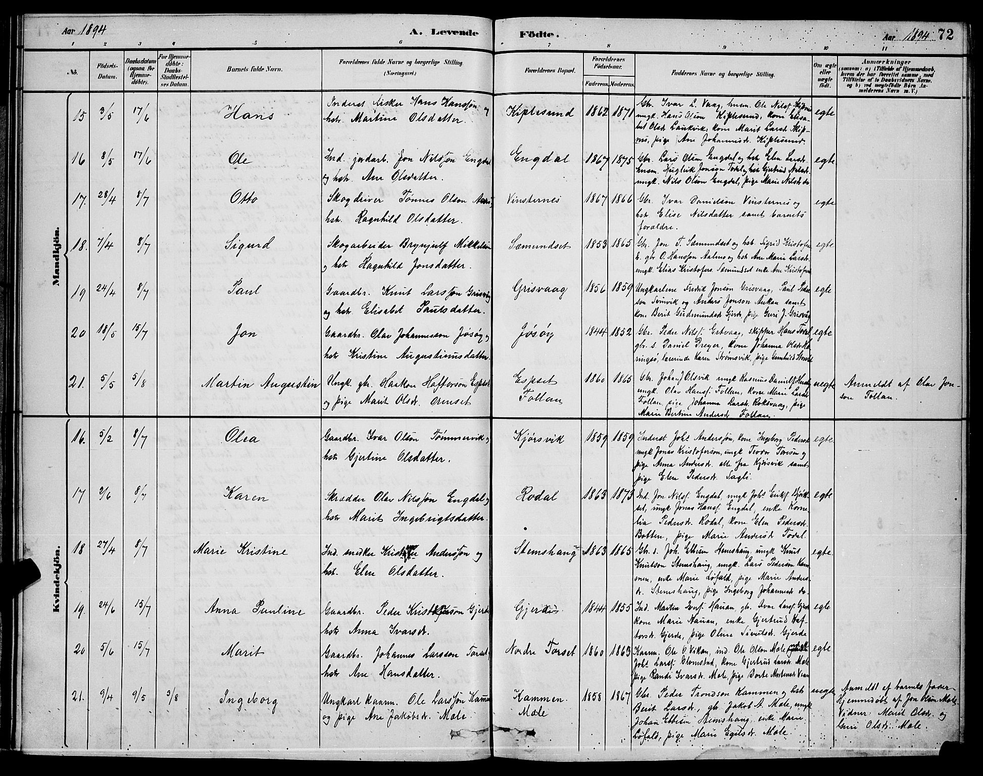 Ministerialprotokoller, klokkerbøker og fødselsregistre - Møre og Romsdal, AV/SAT-A-1454/578/L0909: Parish register (copy) no. 578C02, 1882-1900, p. 72