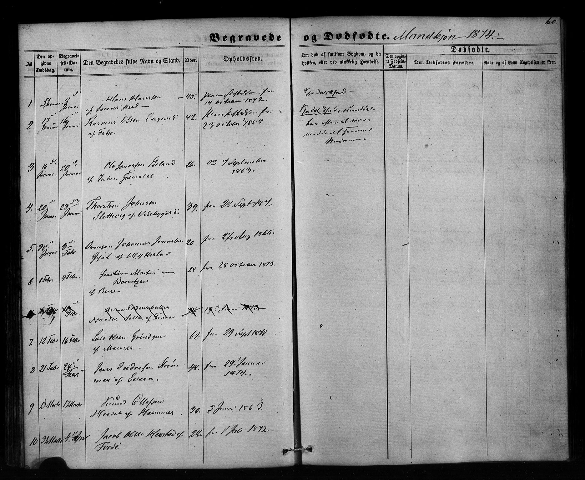 Pleiestiftelsen nr. 1 for spedalske sokneprestembete*, SAB/-: Parish register (official) no. A 1, 1859-1886, p. 60