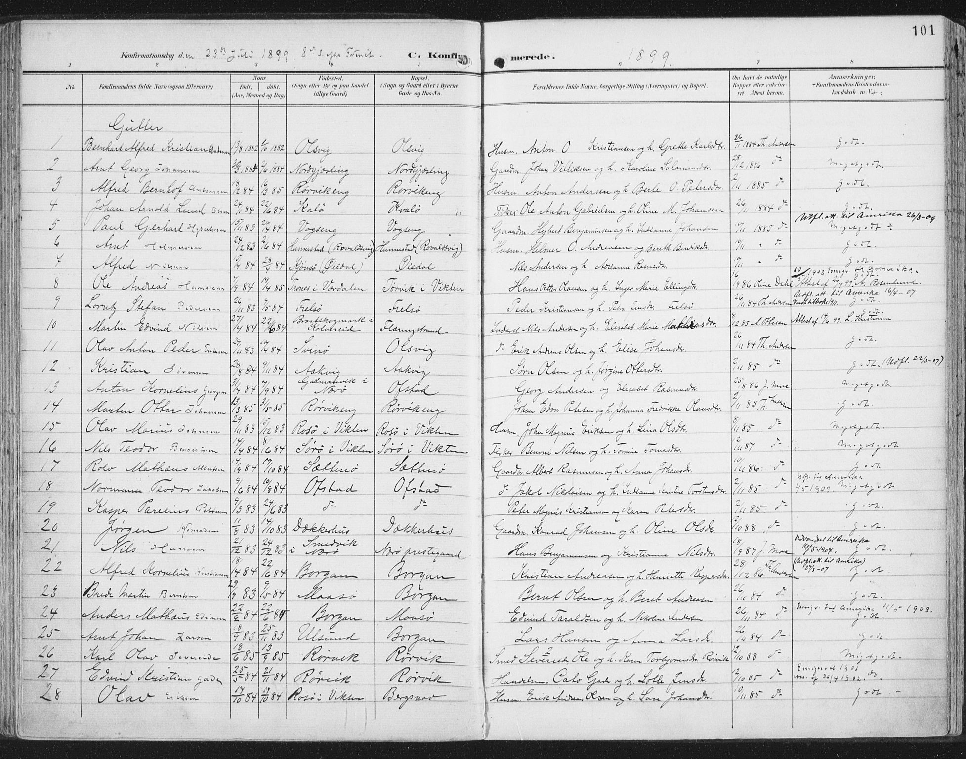 Ministerialprotokoller, klokkerbøker og fødselsregistre - Nord-Trøndelag, SAT/A-1458/786/L0688: Parish register (official) no. 786A04, 1899-1912, p. 101