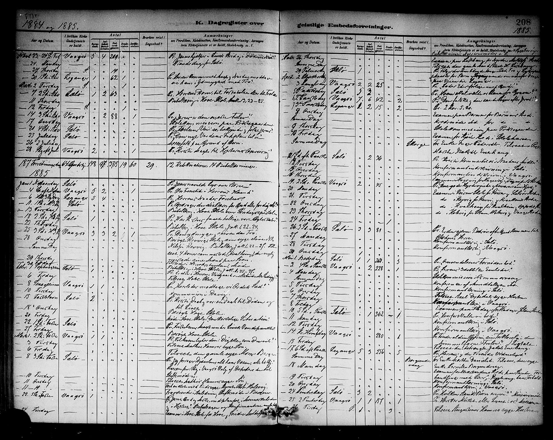 Selje sokneprestembete, SAB/A-99938/H/Ha/Haa/Haab: Parish register (official) no. B 1, 1881-1890, p. 208