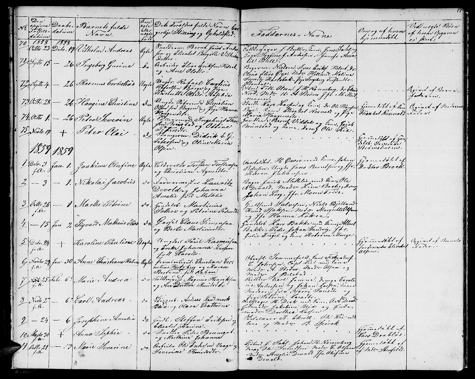 Ministerialprotokoller, klokkerbøker og fødselsregistre - Møre og Romsdal, SAT/A-1454/529/L0464: Parish register (copy) no. 529C01, 1855-1867, p. 17