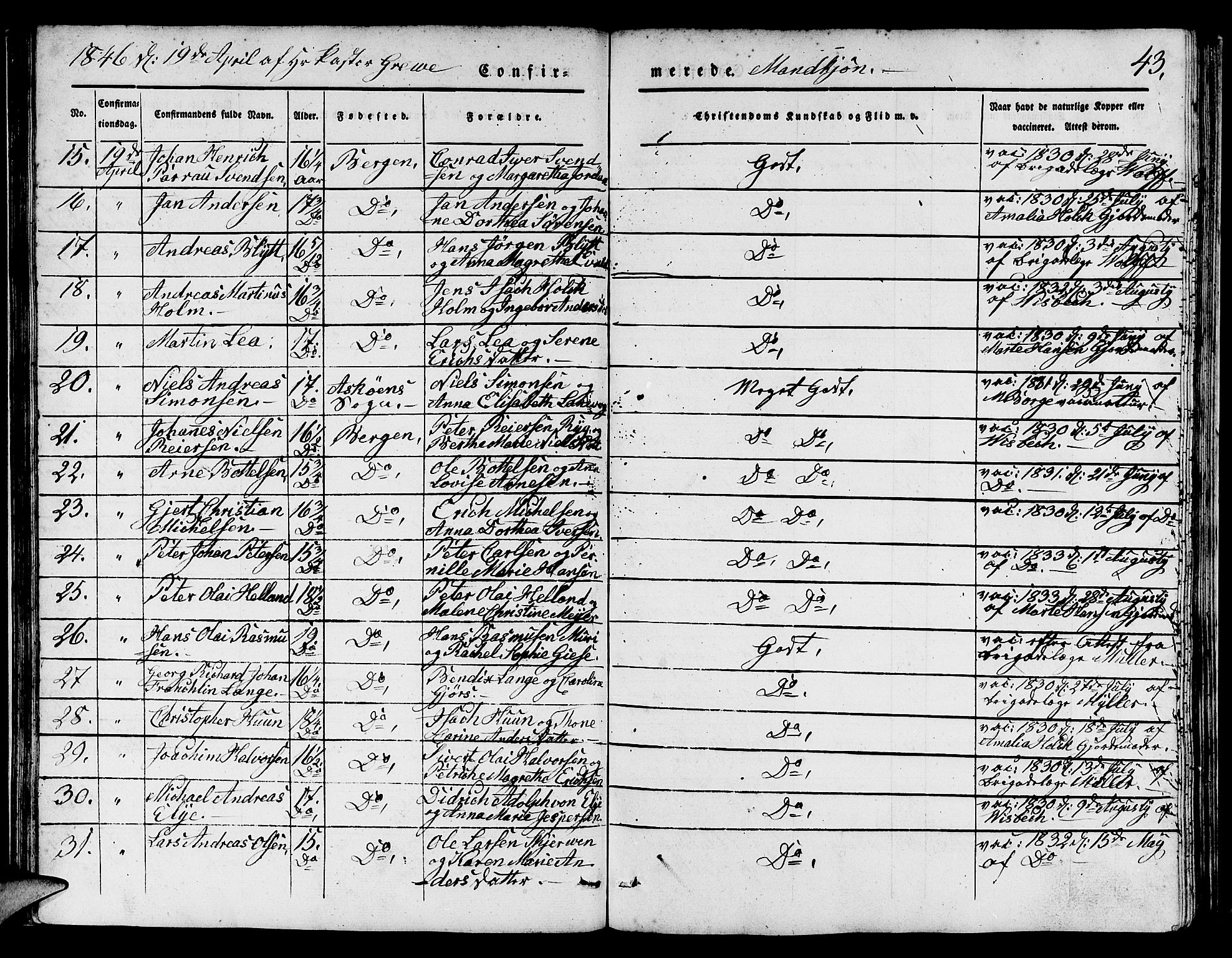 Domkirken sokneprestembete, AV/SAB-A-74801/H/Hab/L0022: Parish register (copy) no. C 2, 1839-1854, p. 43