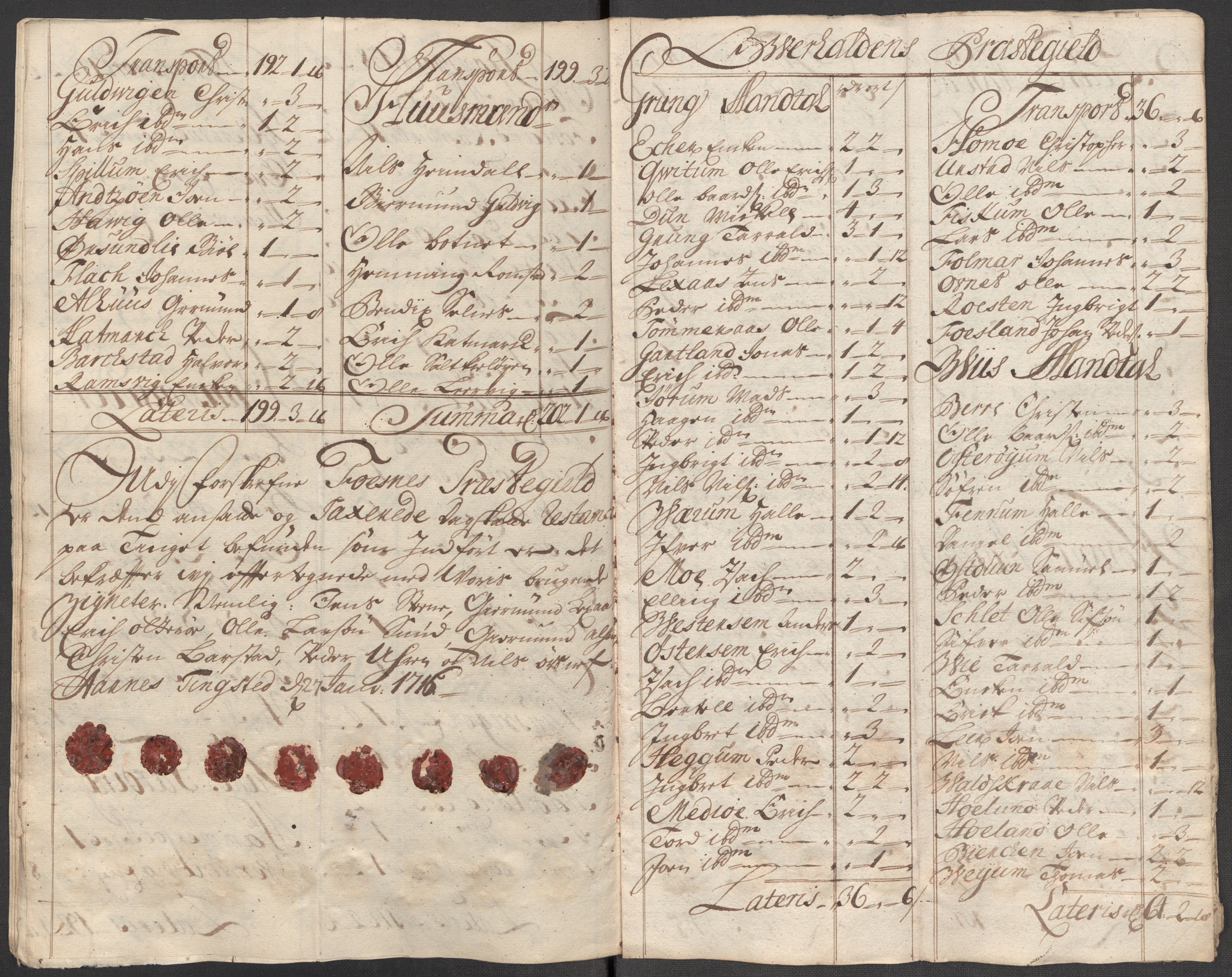 Rentekammeret inntil 1814, Reviderte regnskaper, Fogderegnskap, AV/RA-EA-4092/R64/L4436: Fogderegnskap Namdal, 1715, p. 251