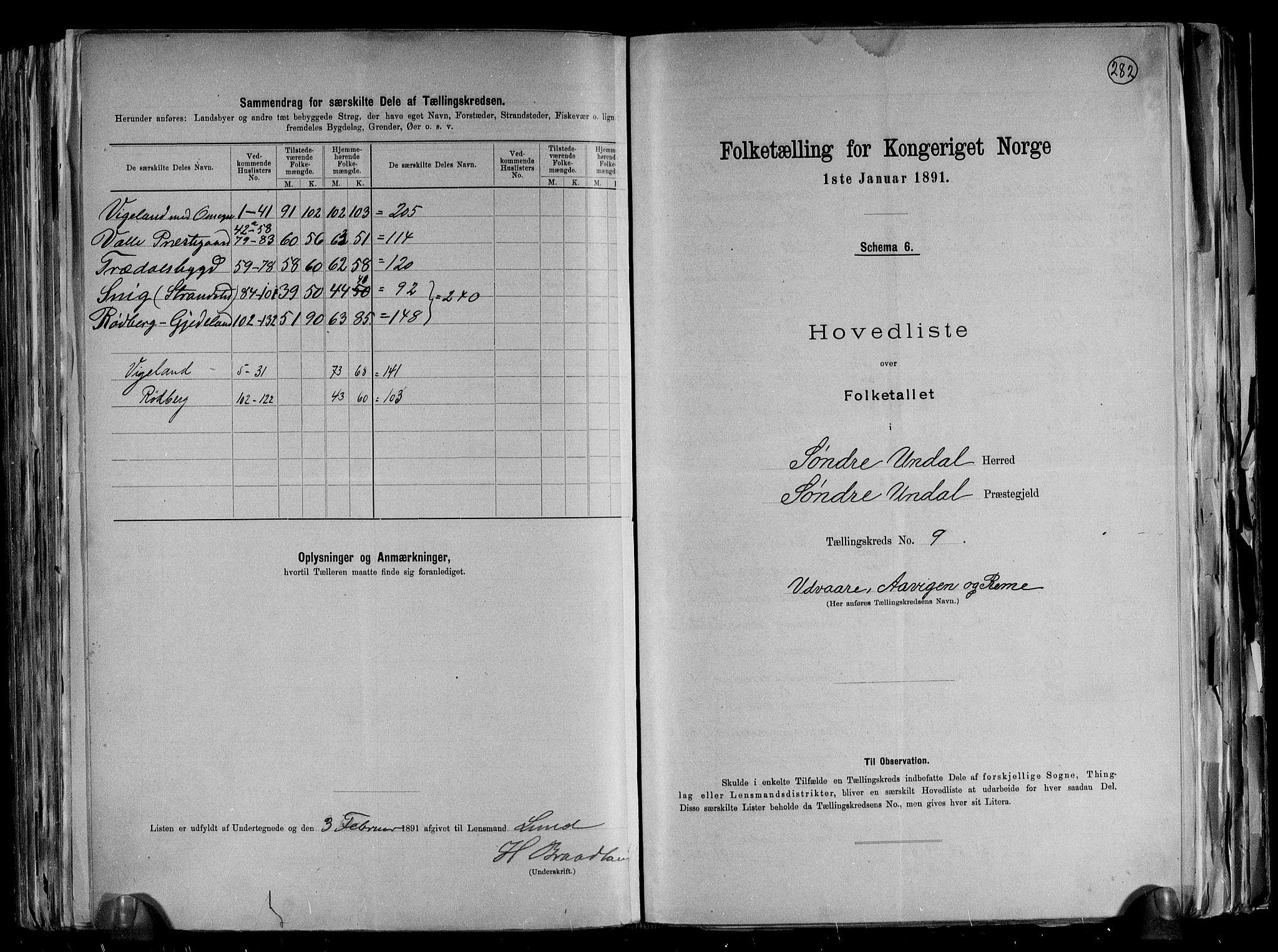 RA, 1891 census for 1029 Sør-Audnedal, 1891, p. 28