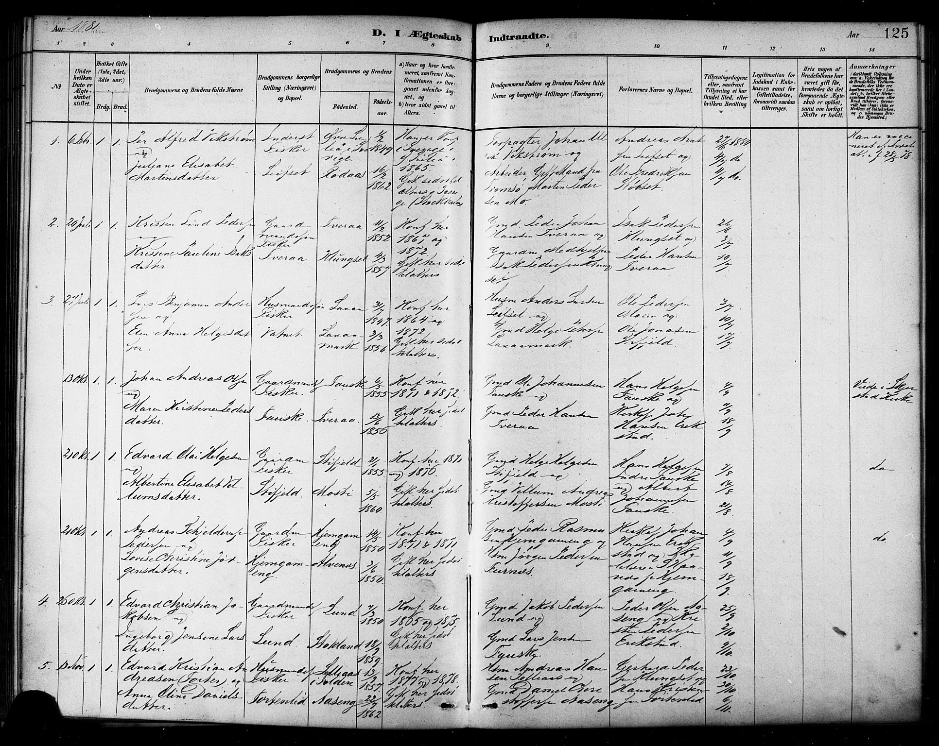 Ministerialprotokoller, klokkerbøker og fødselsregistre - Nordland, AV/SAT-A-1459/849/L0689: Parish register (official) no. 849A01, 1879-1889, p. 125