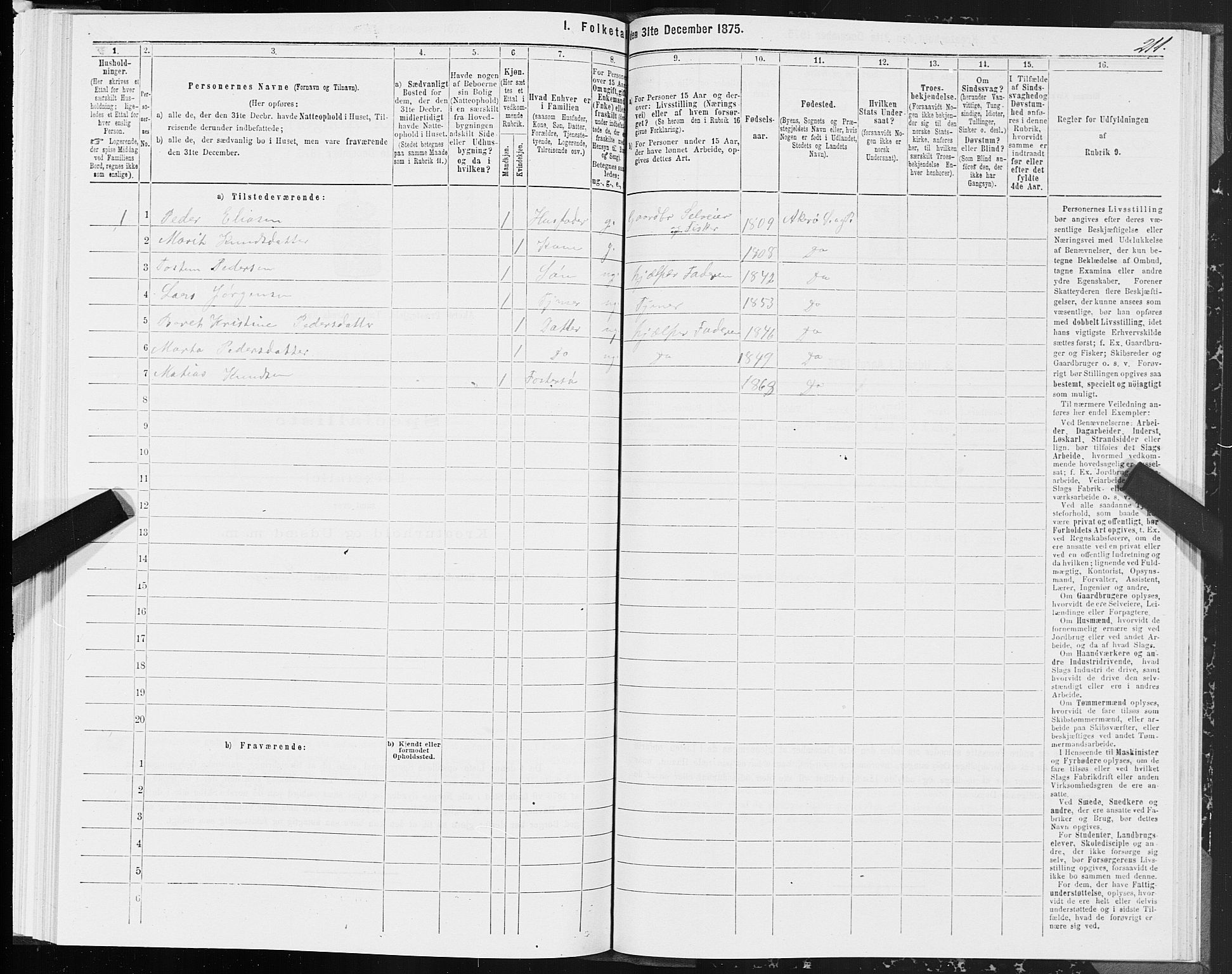 SAT, 1875 census for 1545P Aukra, 1875, p. 2211