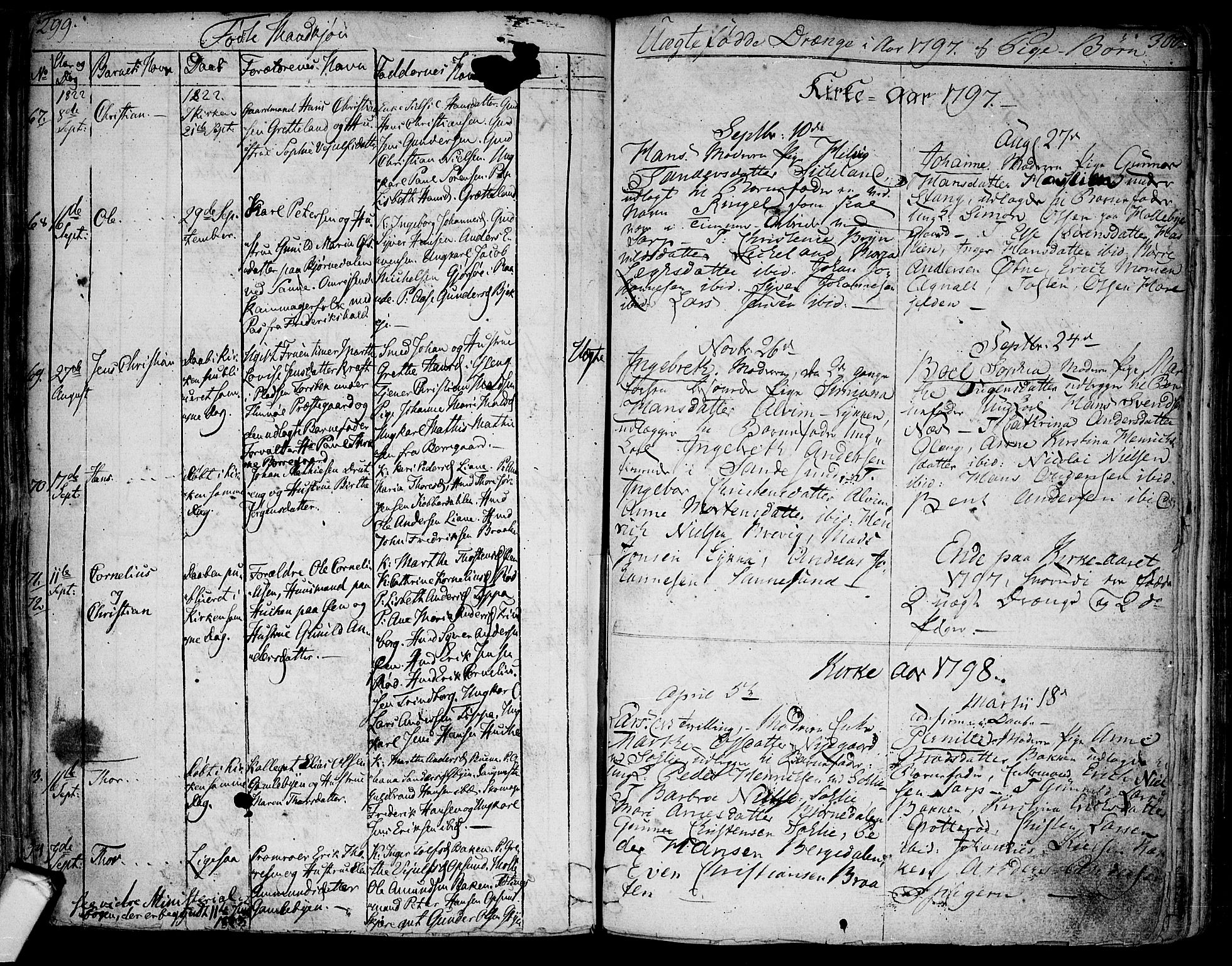 Tune prestekontor Kirkebøker, AV/SAO-A-2007/F/Fa/L0004: Parish register (official) no. 4, 1797-1815, p. 299-300