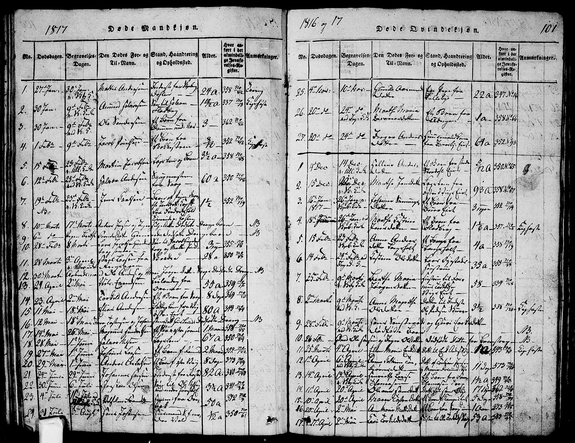 Skjeberg prestekontor Kirkebøker, AV/SAO-A-10923/G/Ga/L0001: Parish register (copy) no. I 1, 1815-1830, p. 101