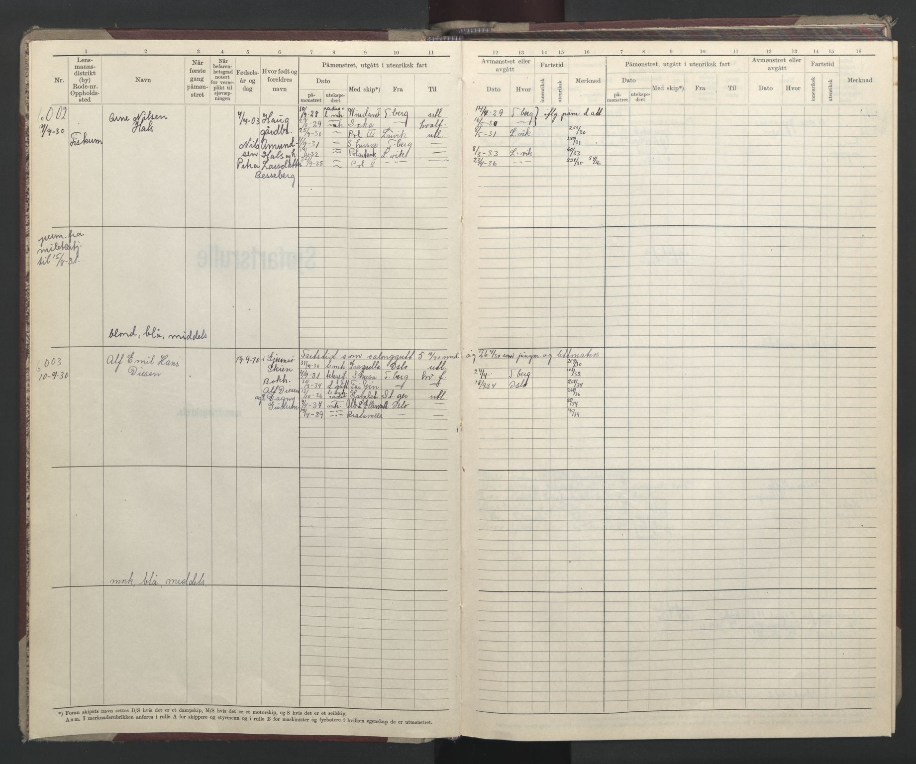 Drammen innrulleringsdistrikt, SAKO/A-781/F/Fc/L0011: Hovedrulle, 1930-1948, p. 1