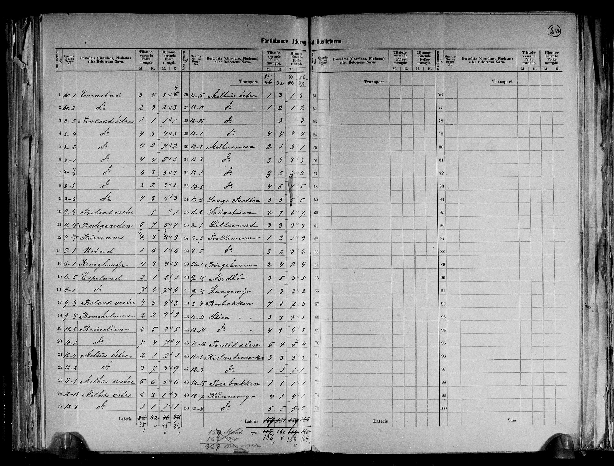 RA, 1891 census for 0919 Froland, 1891, p. 5