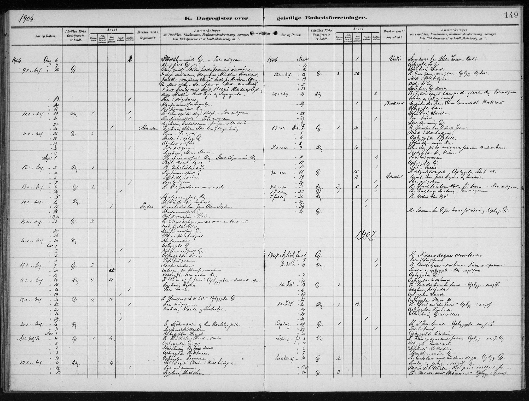 Gjerstad sokneprestkontor, AV/SAK-1111-0014/F/Fa/Faa/L0011: Parish register (official) no. A 11, 1903-1914, p. 149