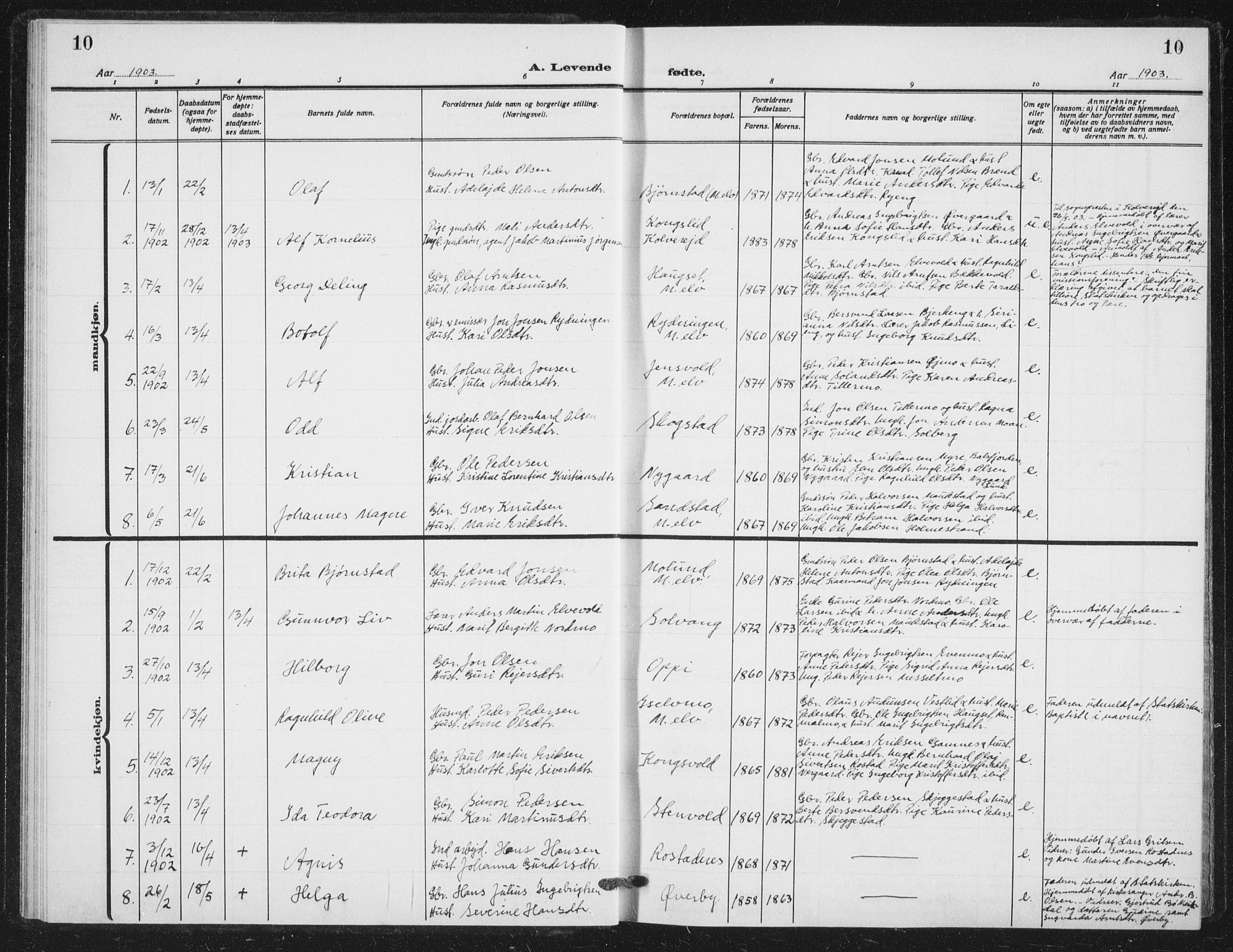 Målselv sokneprestembete, AV/SATØ-S-1311/G/Ga/Gab/L0012klokker: Parish register (copy) no. 12, 1900-1936, p. 10