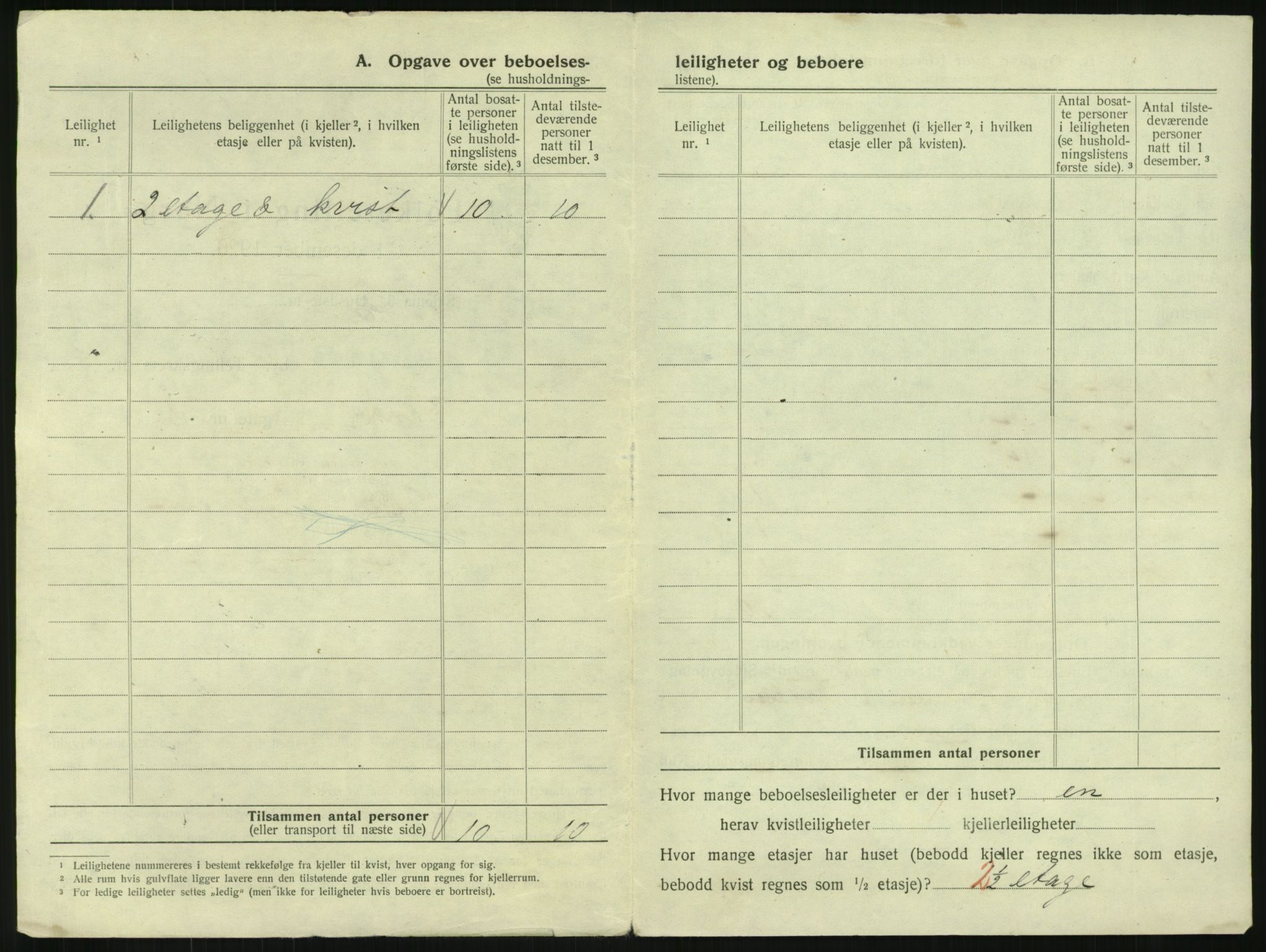 SAKO, 1920 census for Sandefjord, 1920, p. 617