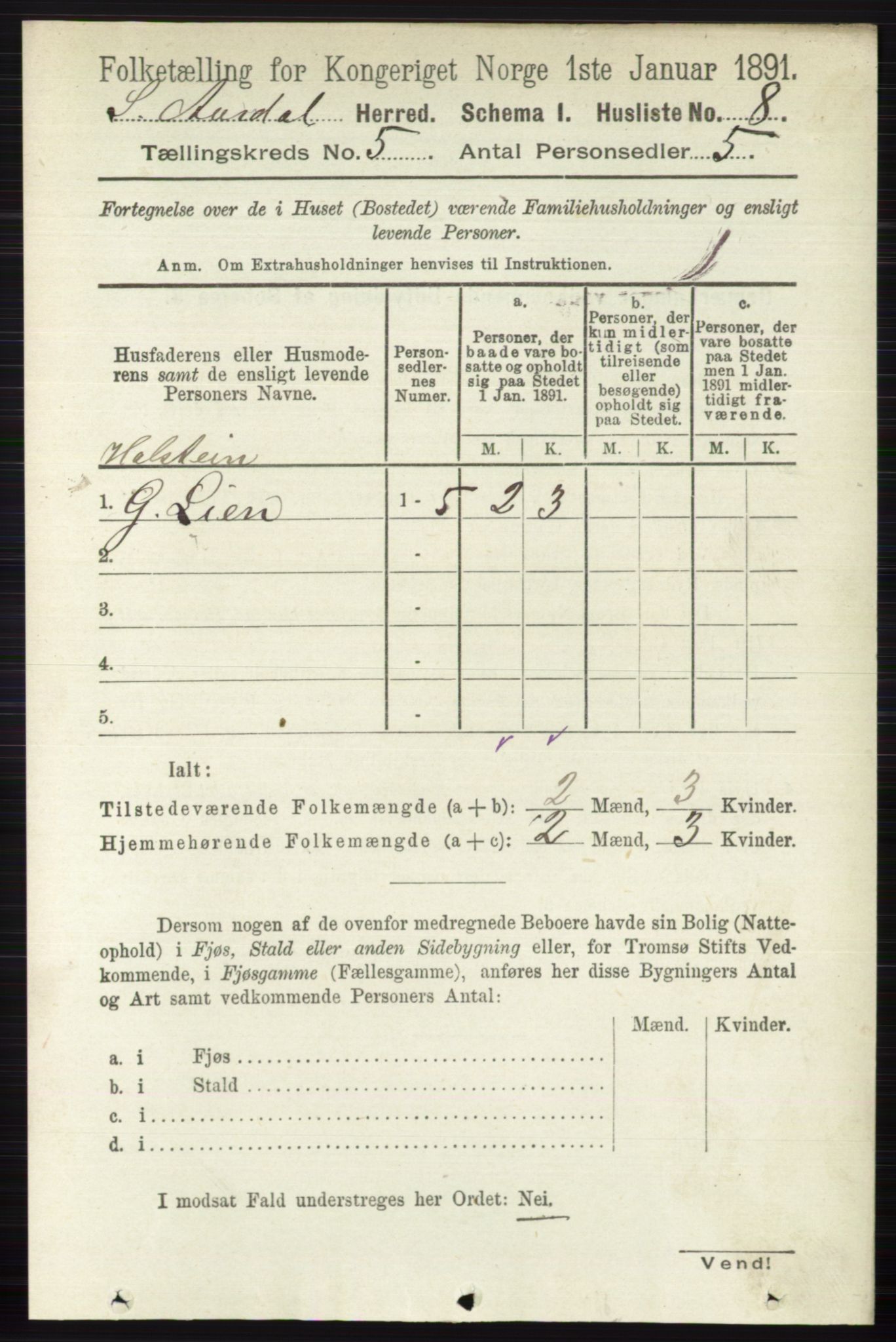 RA, 1891 census for 0540 Sør-Aurdal, 1891, p. 3081
