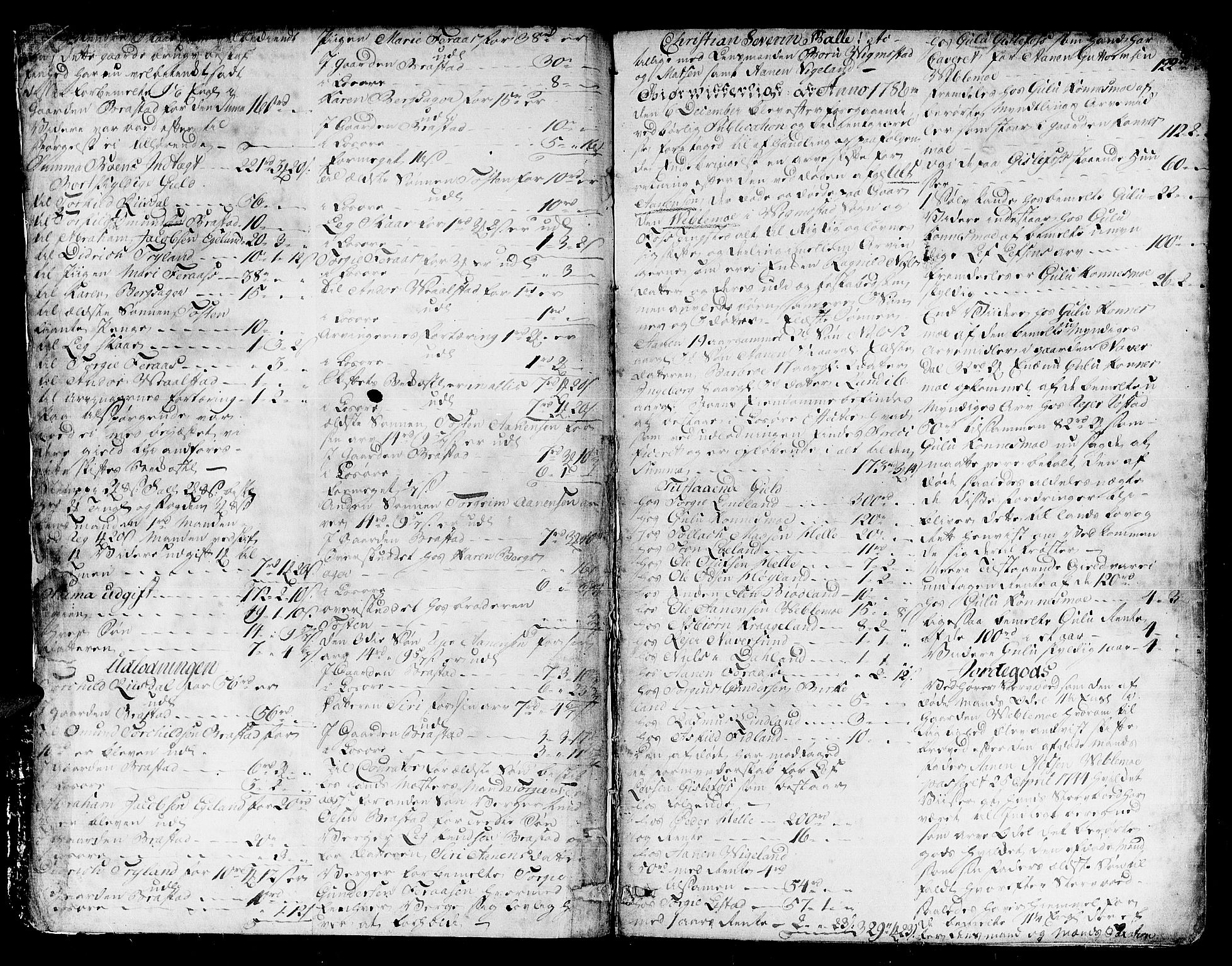 Lister sorenskriveri, AV/SAK-1221-0003/H/Hc/L0044: Skifteprotokoll nr 36a med register, 1786-1792, p. 2b-3a