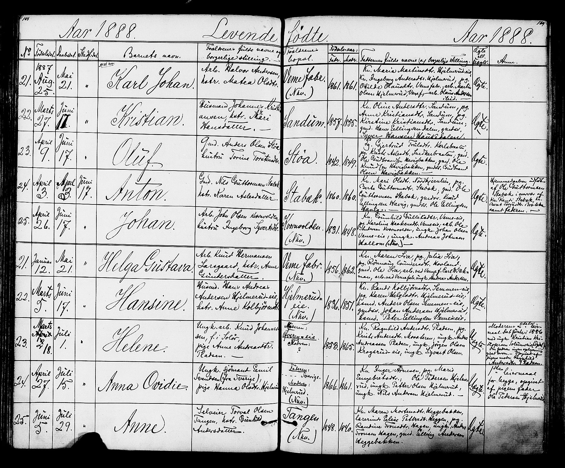 Lunder kirkebøker, AV/SAKO-A-629/G/Ga/L0003a: Parish register (copy) no. I 3, 1869-1888, p. 168-169