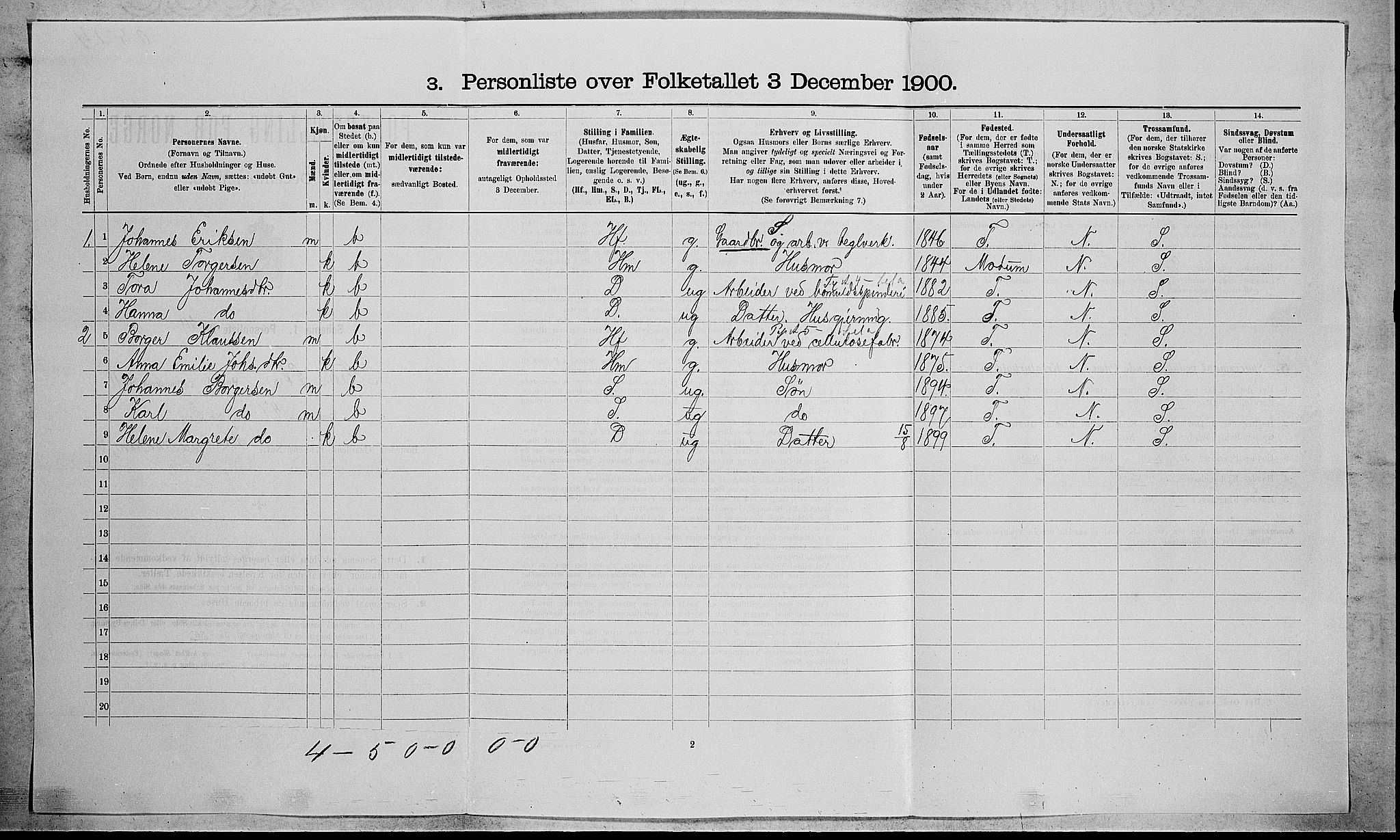 RA, 1900 census for Nedre Eiker, 1900, p. 1447