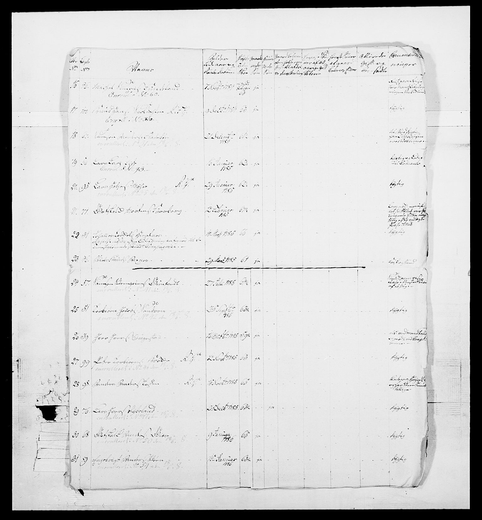 Generalitets- og kommissariatskollegiet, Det kongelige norske kommissariatskollegium, AV/RA-EA-5420/E/Eh/L0098: Bergenhusiske nasjonale infanteriregiment, 1808, p. 175