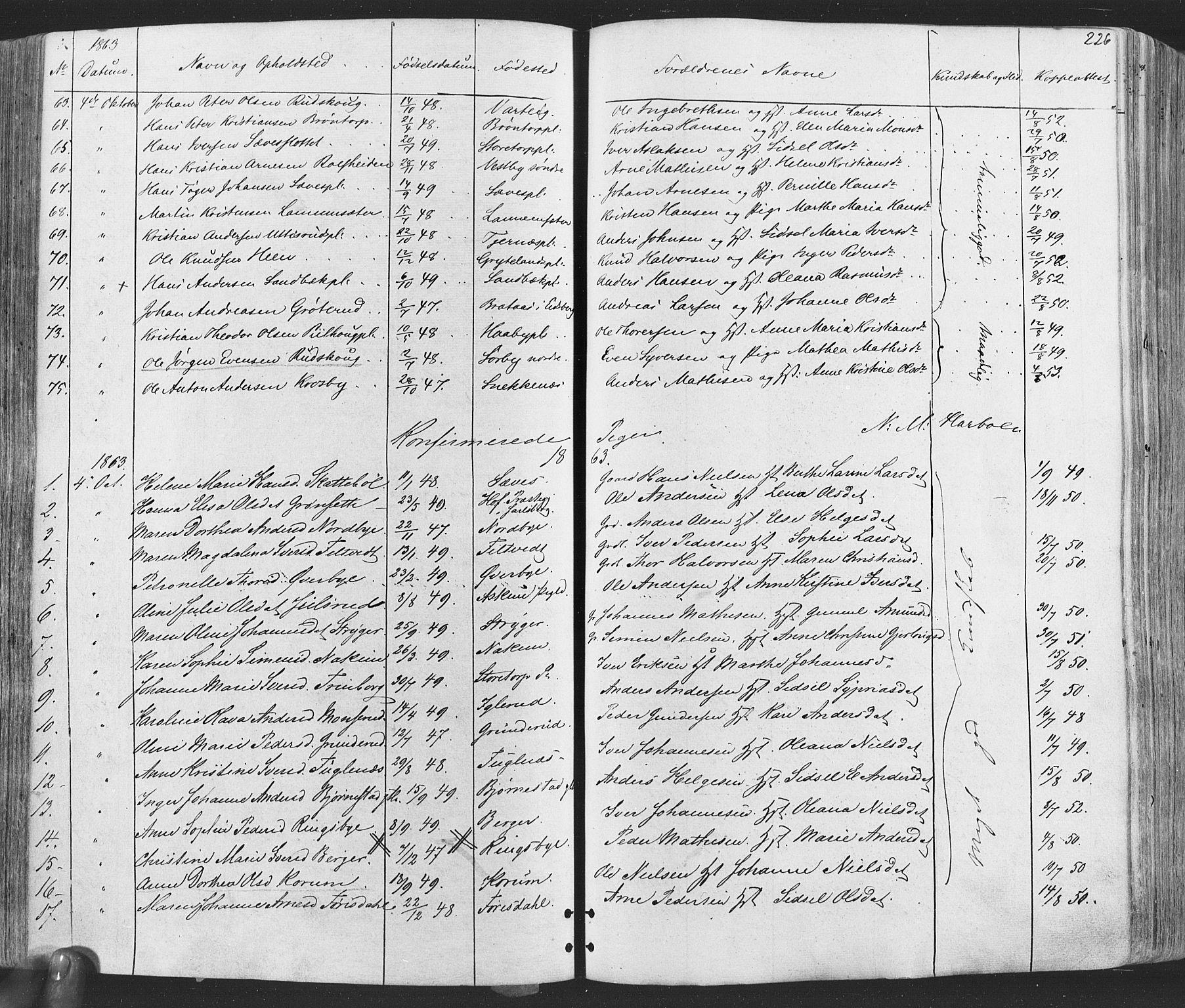 Rakkestad prestekontor Kirkebøker, AV/SAO-A-2008/F/Fa/L0011: Parish register (official) no. I 11, 1862-1877, p. 226