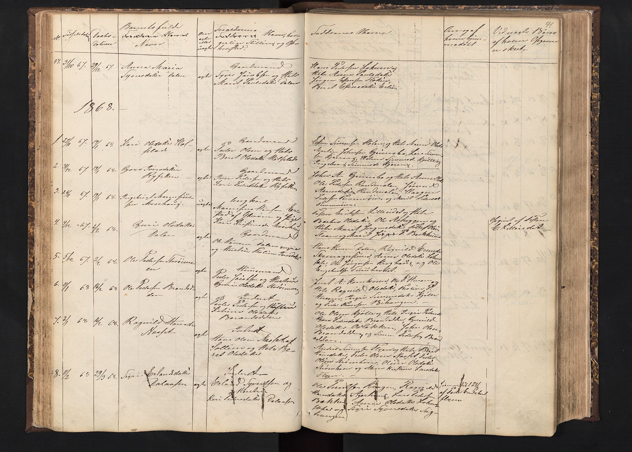 Alvdal prestekontor, SAH/PREST-060/H/Ha/Hab/L0001: Parish register (copy) no. 1, 1857-1893, p. 41