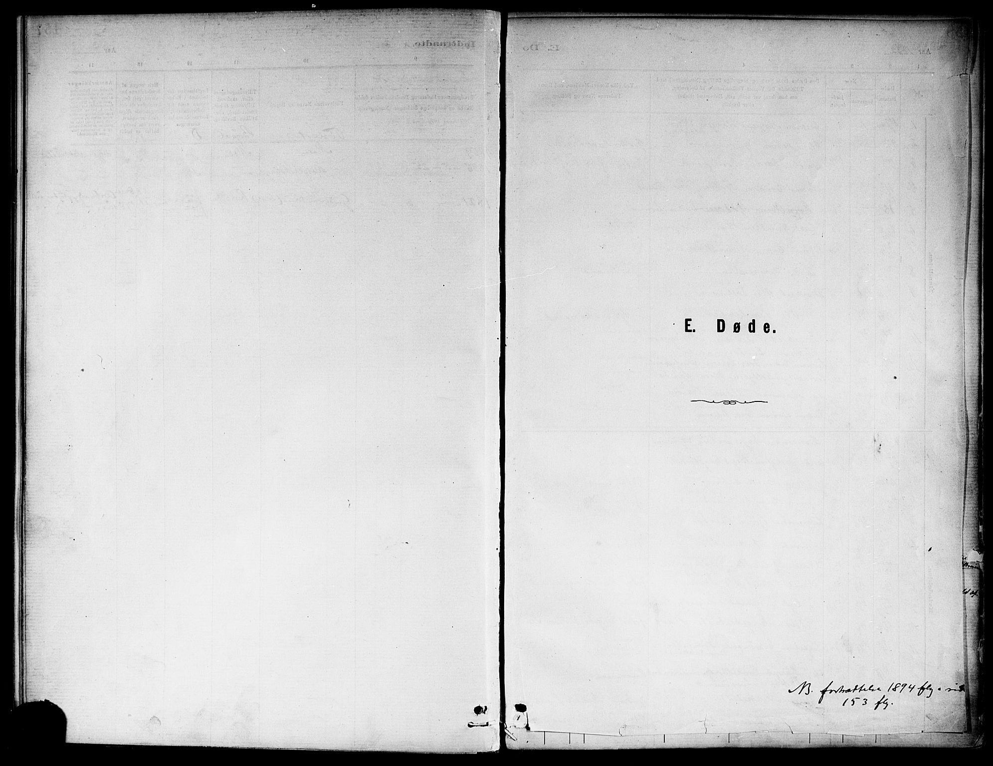 Ål kirkebøker, AV/SAKO-A-249/F/Fa/L0008: Parish register (official) no. I 8, 1882-1896