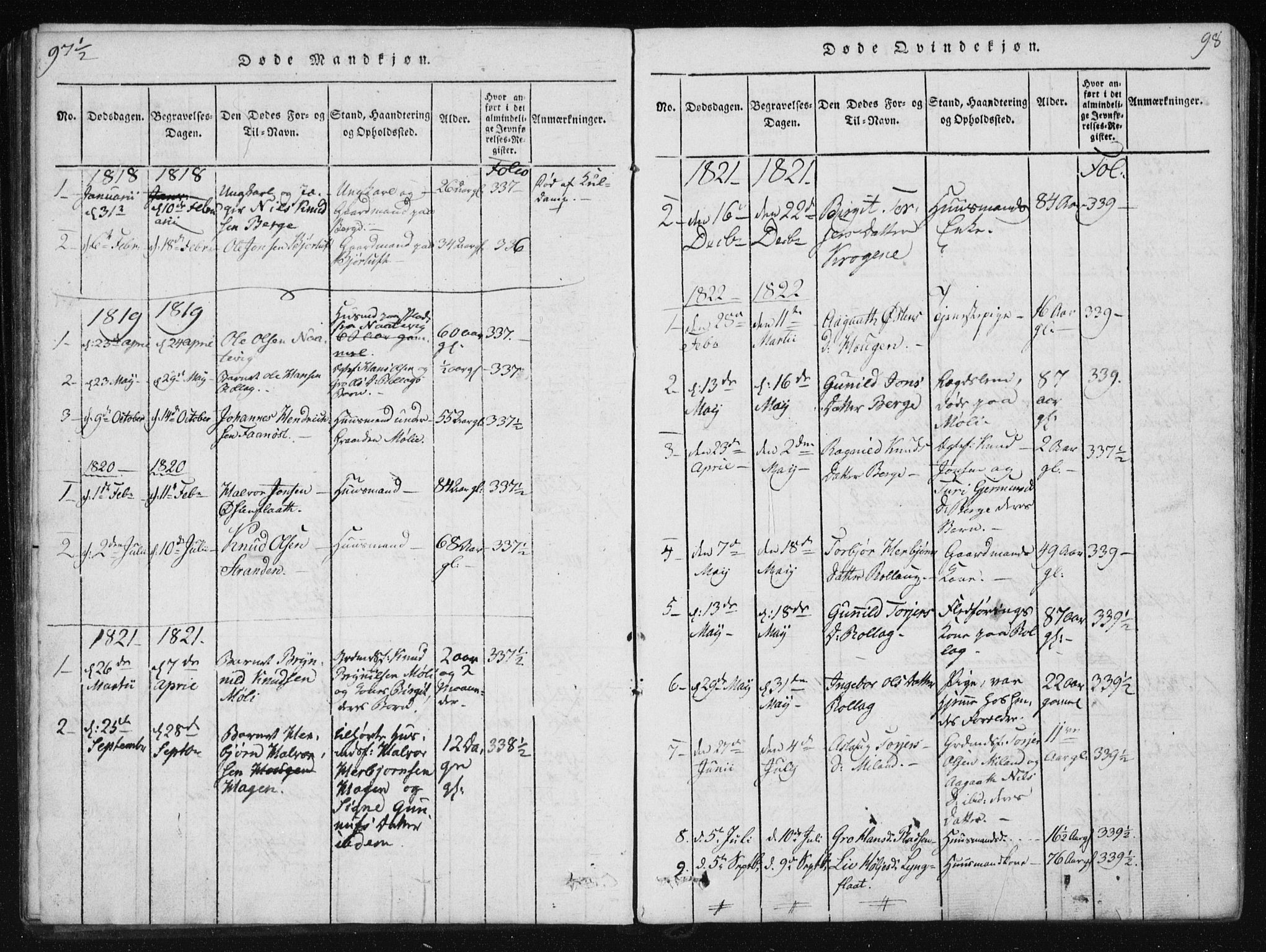 Tinn kirkebøker, SAKO/A-308/F/Fb/L0001: Parish register (official) no. II 1, 1815-1843, p. 98