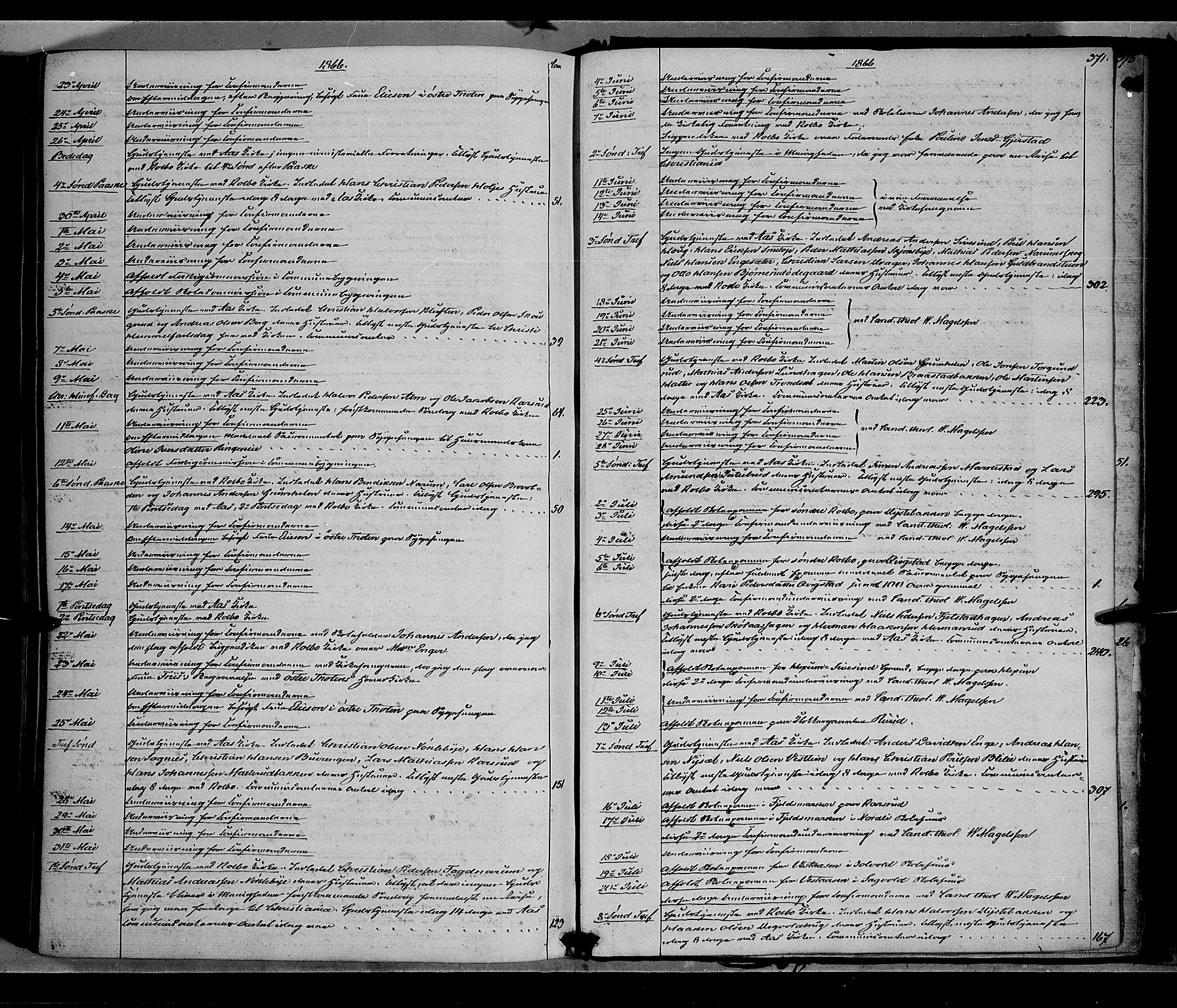 Vestre Toten prestekontor, SAH/PREST-108/H/Ha/Haa/L0007: Parish register (official) no. 7, 1862-1869, p. 371