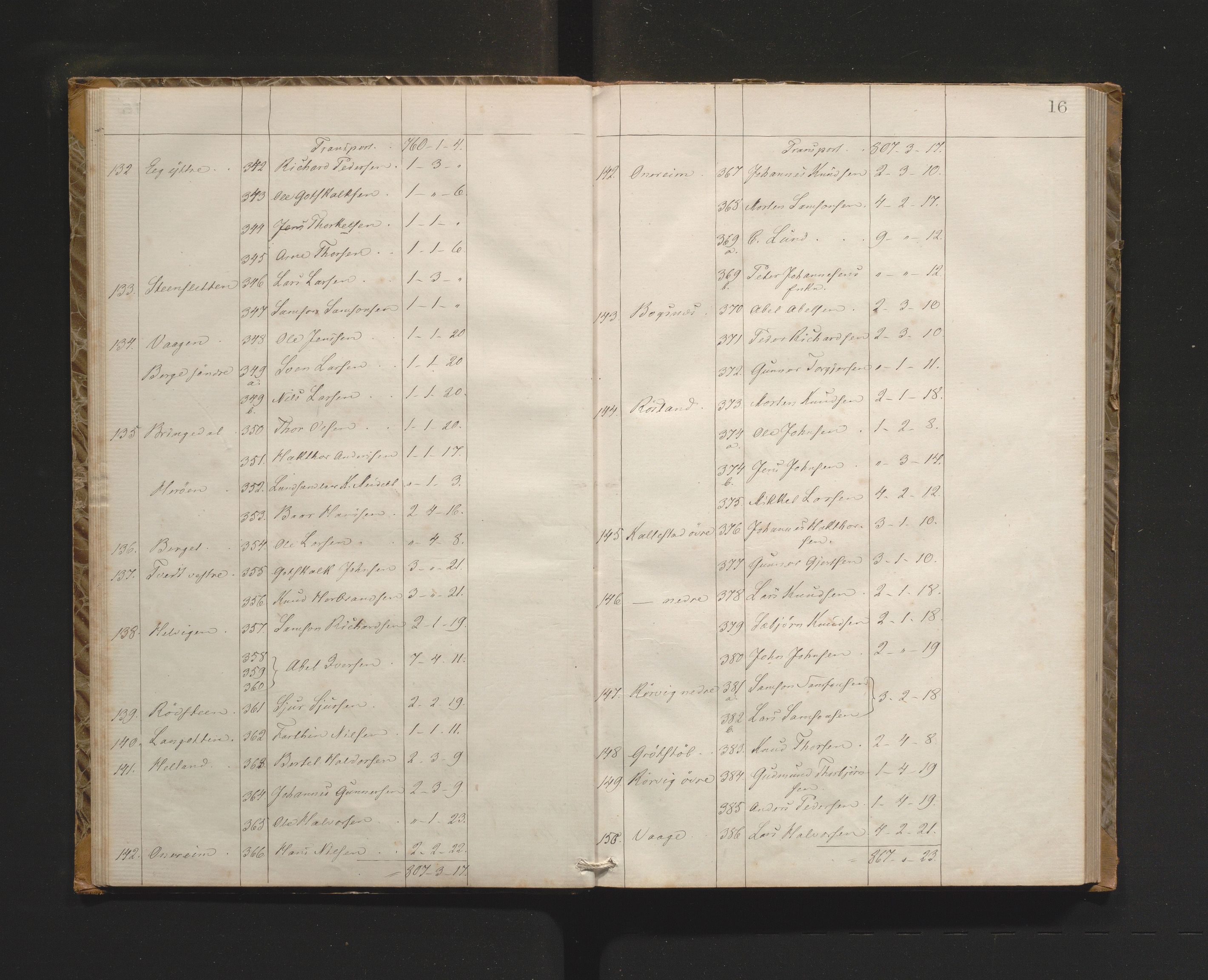 Kvinnherad kommune. Herredskommisjonen av 1883, IKAH/1224-181/A/Aa/L0001: Møtebok for Kvinnherad herredskommisjon, 1864-1870